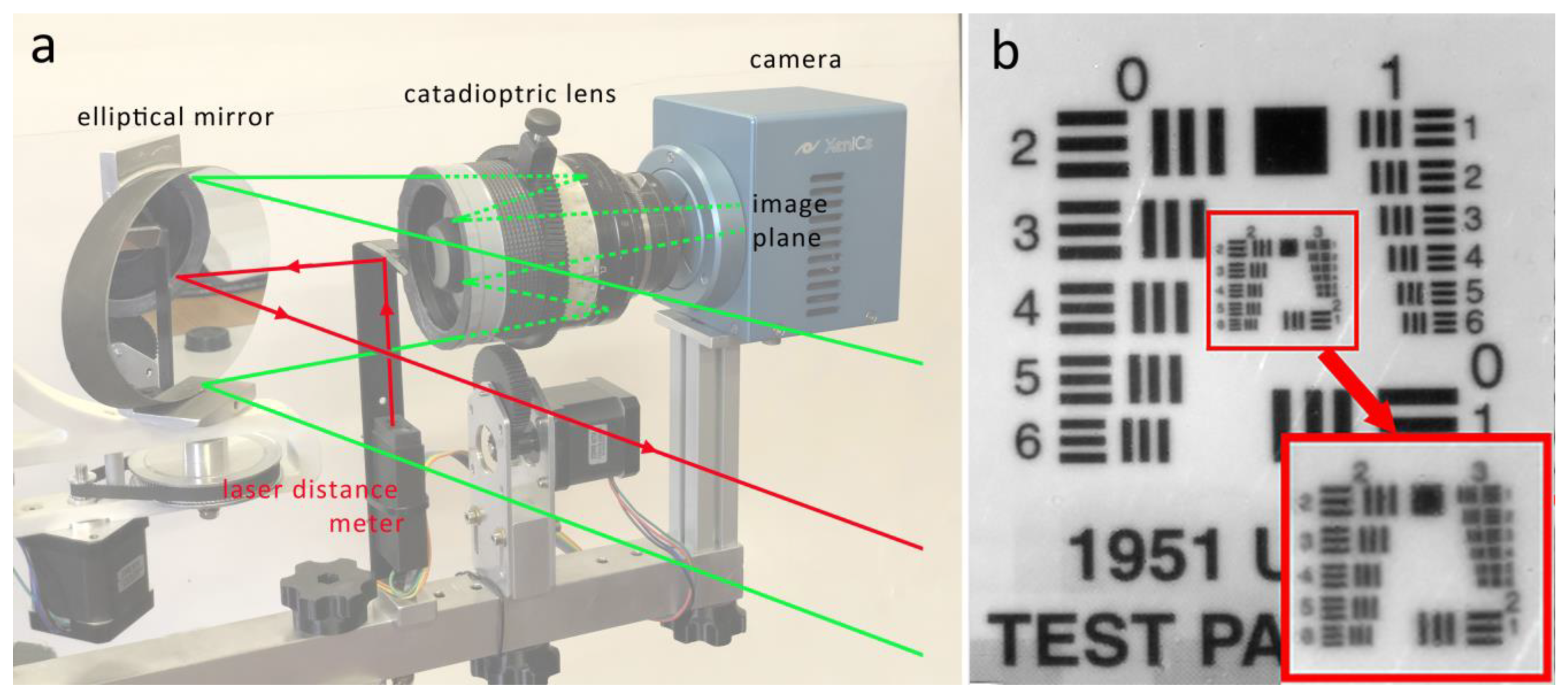 Sensors 23 04322 g005 Sensors 23 04322 g005