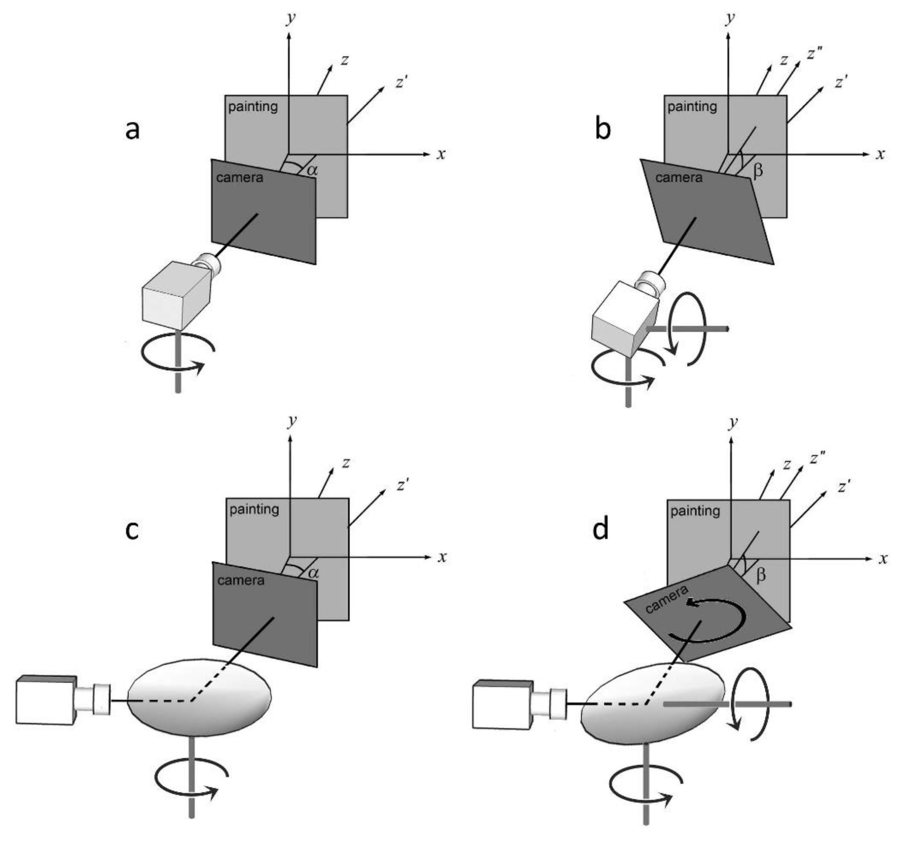 Sensors 23 04322 g006 Sensors 23 04322 g006