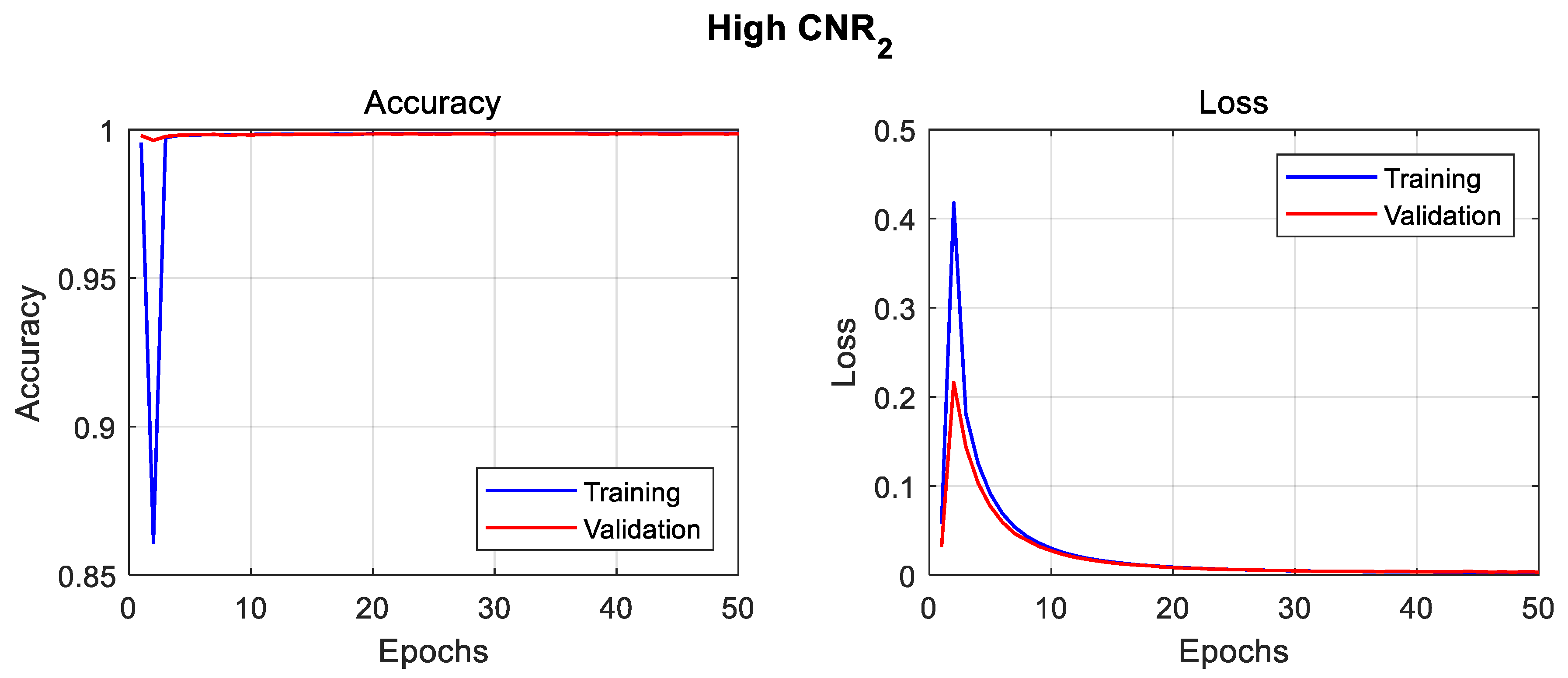 Sensors 23 04324 g009