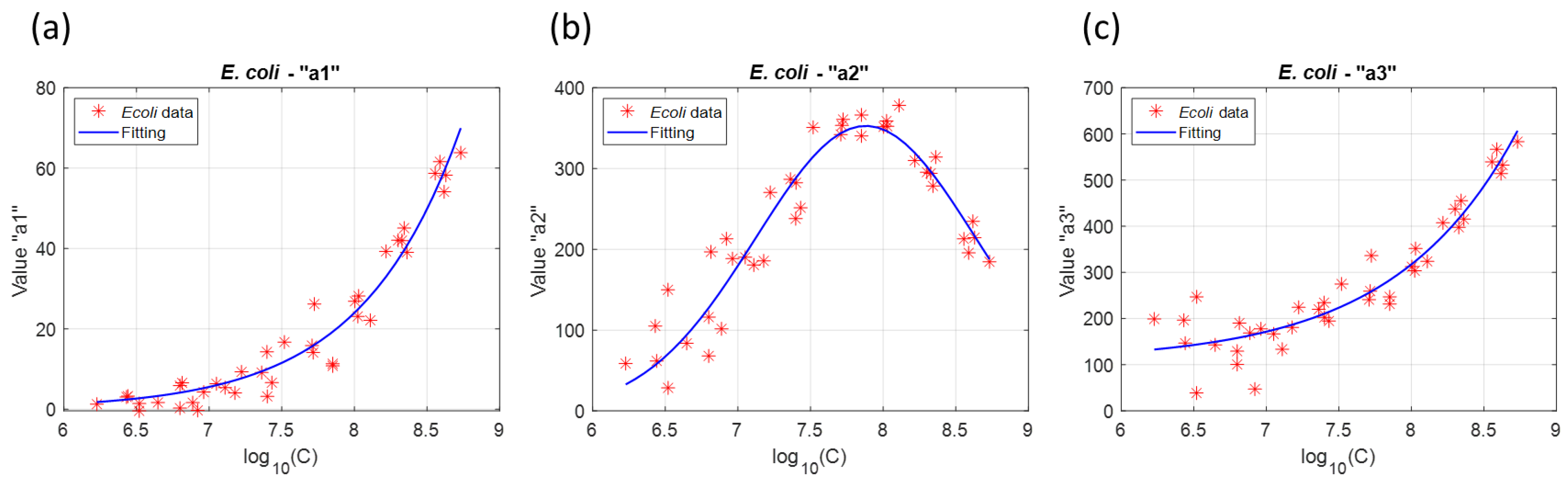 Sensors 23 04325 g003 Sensors 23 04325 g003