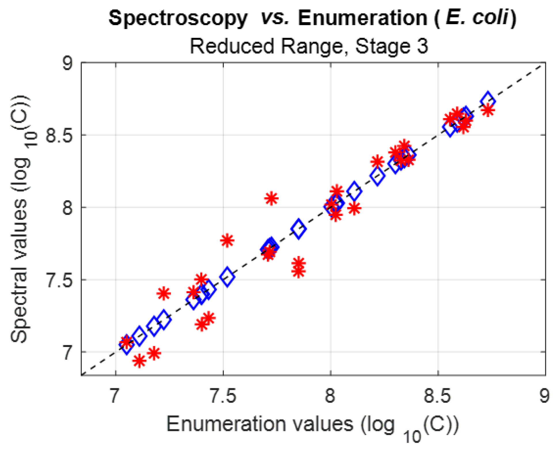 Sensors 23 04325 g005 Sensors 23 04325 g005