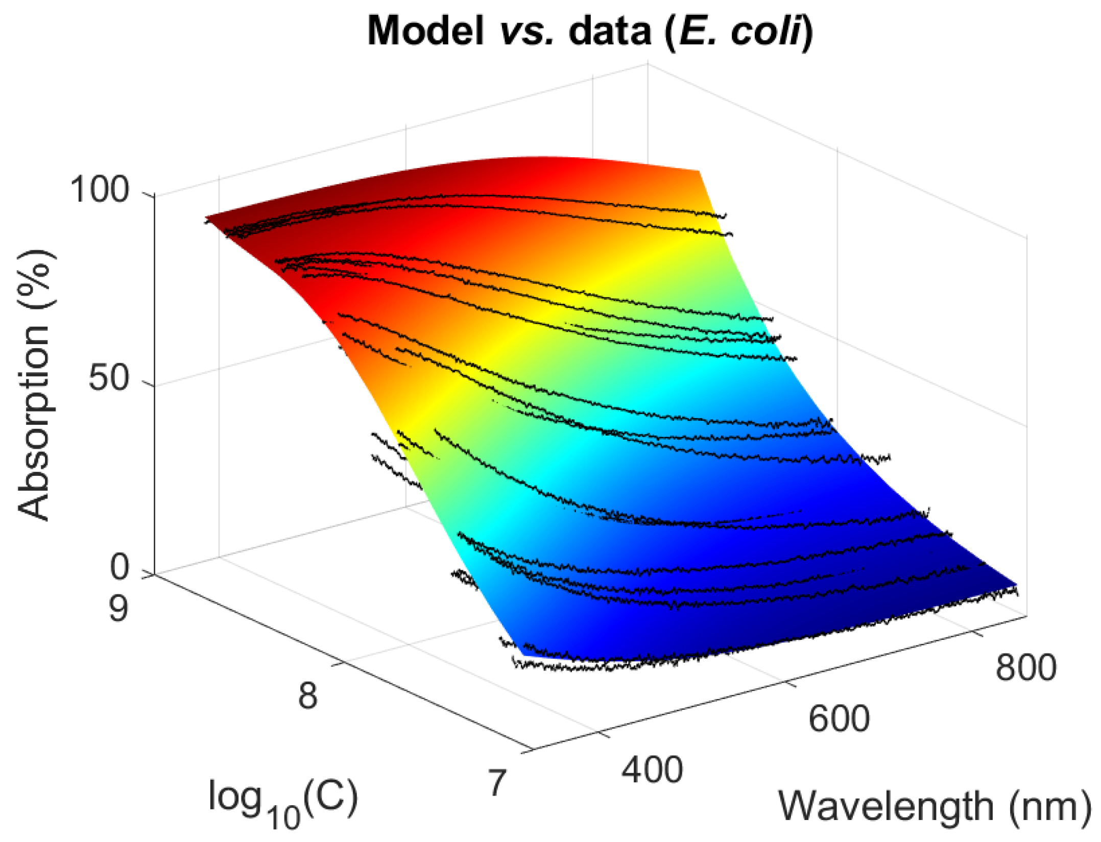 Sensors 23 04325 g006 Sensors 23 04325 g006