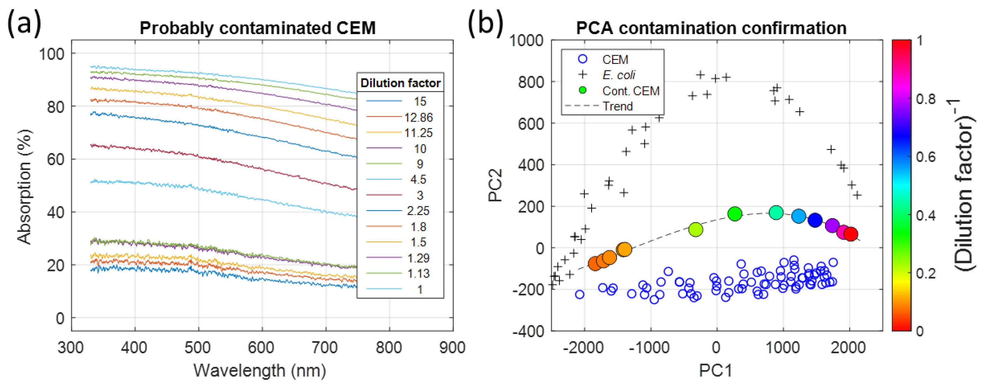 Sensors 23 04325 g016 Sensors 23 04325 g016