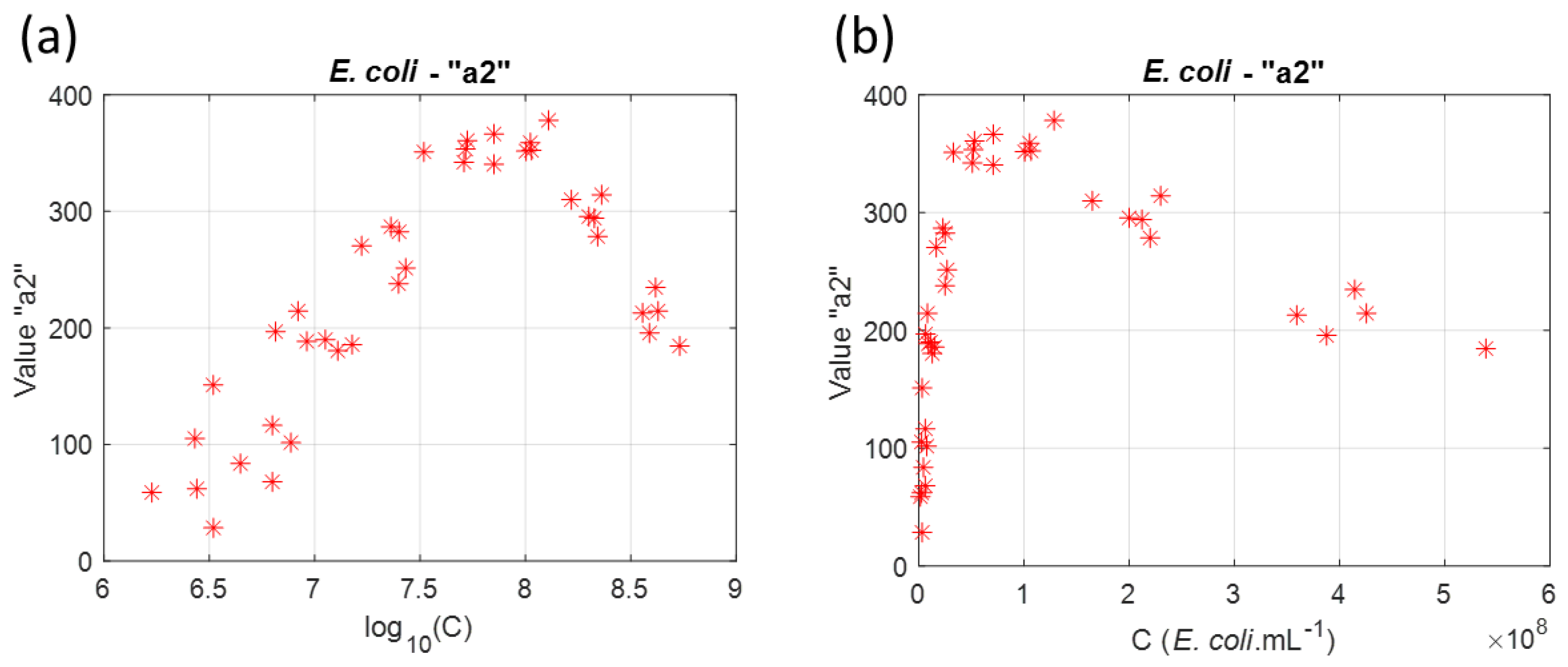 Sensors 23 04325 g018 Sensors 23 04325 g018