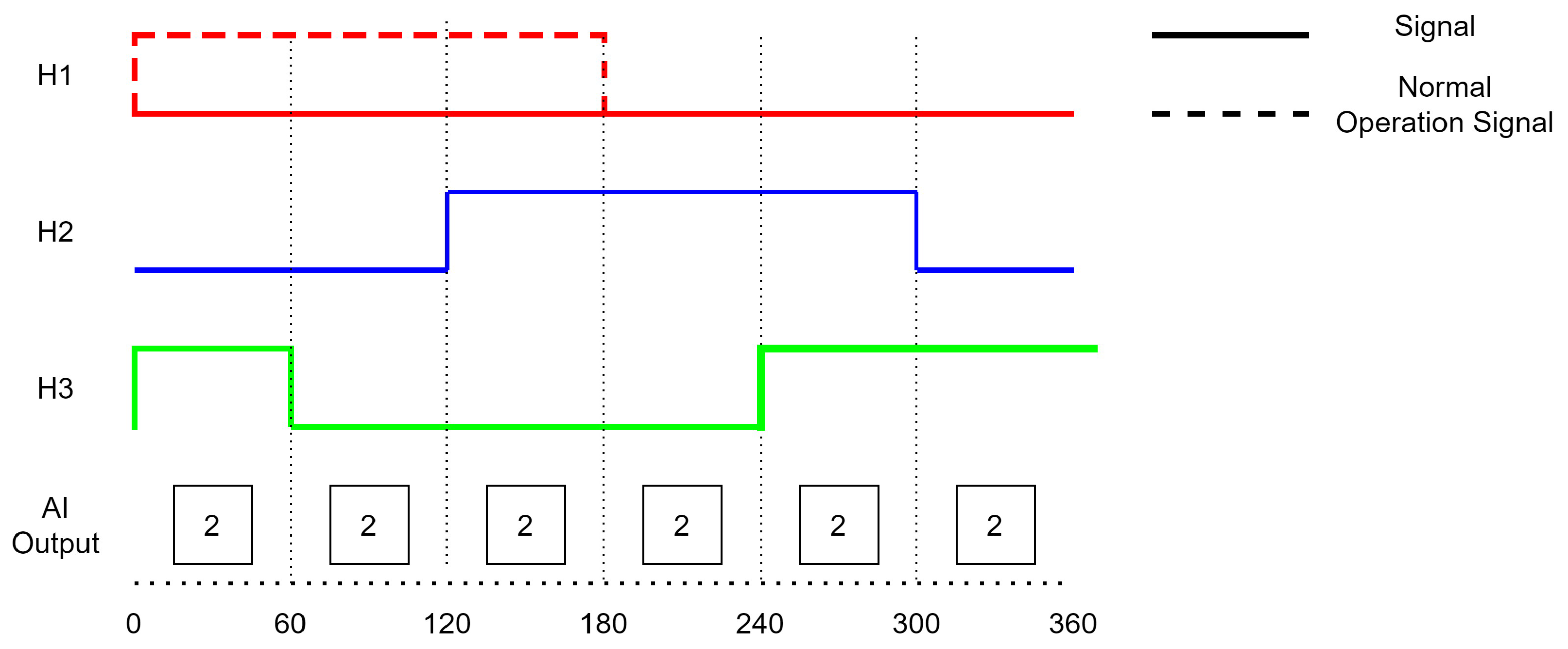 Sensors 23 04330 g001