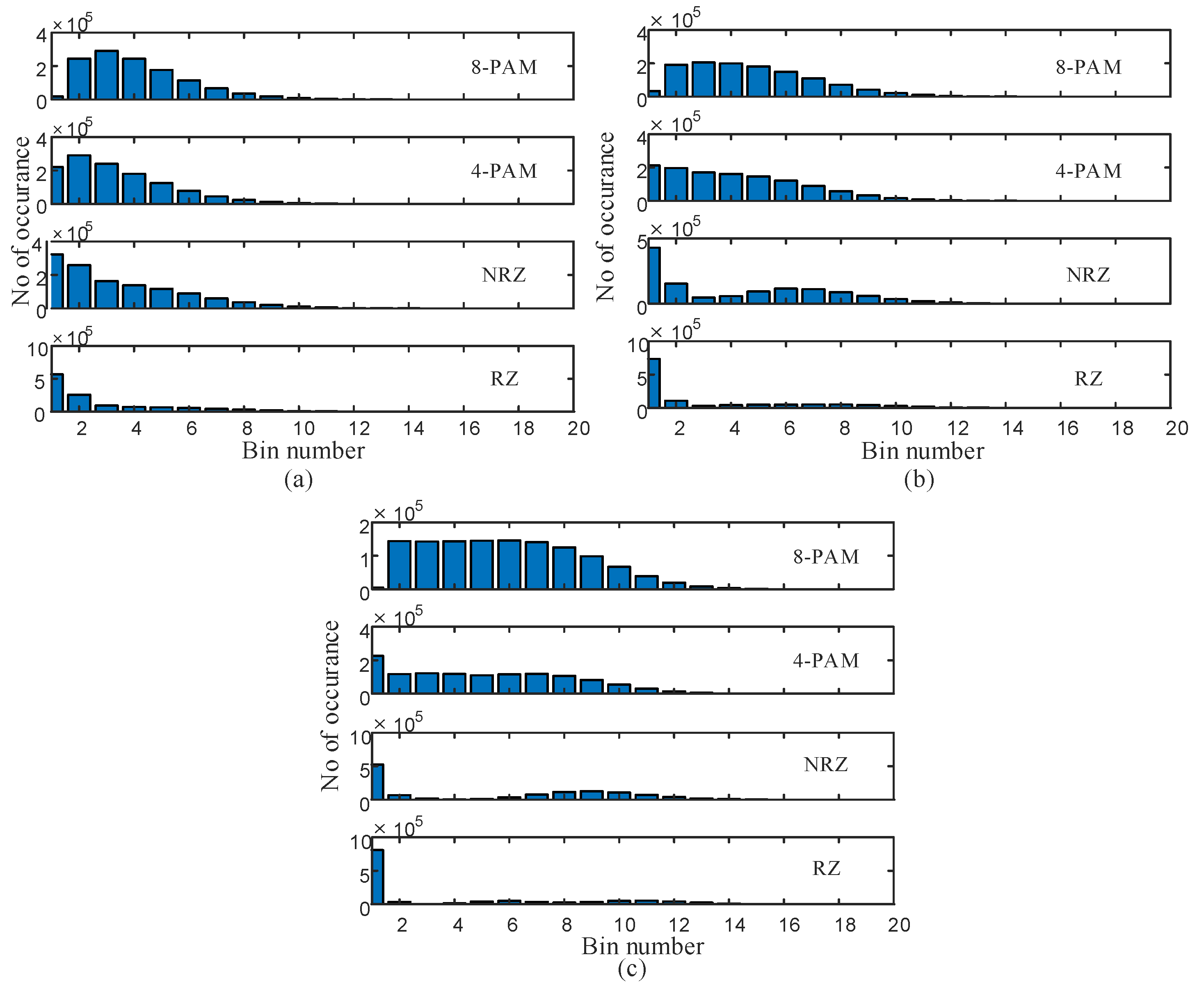 Sensors 23 04331 g003 Sensors 23 04331 g003