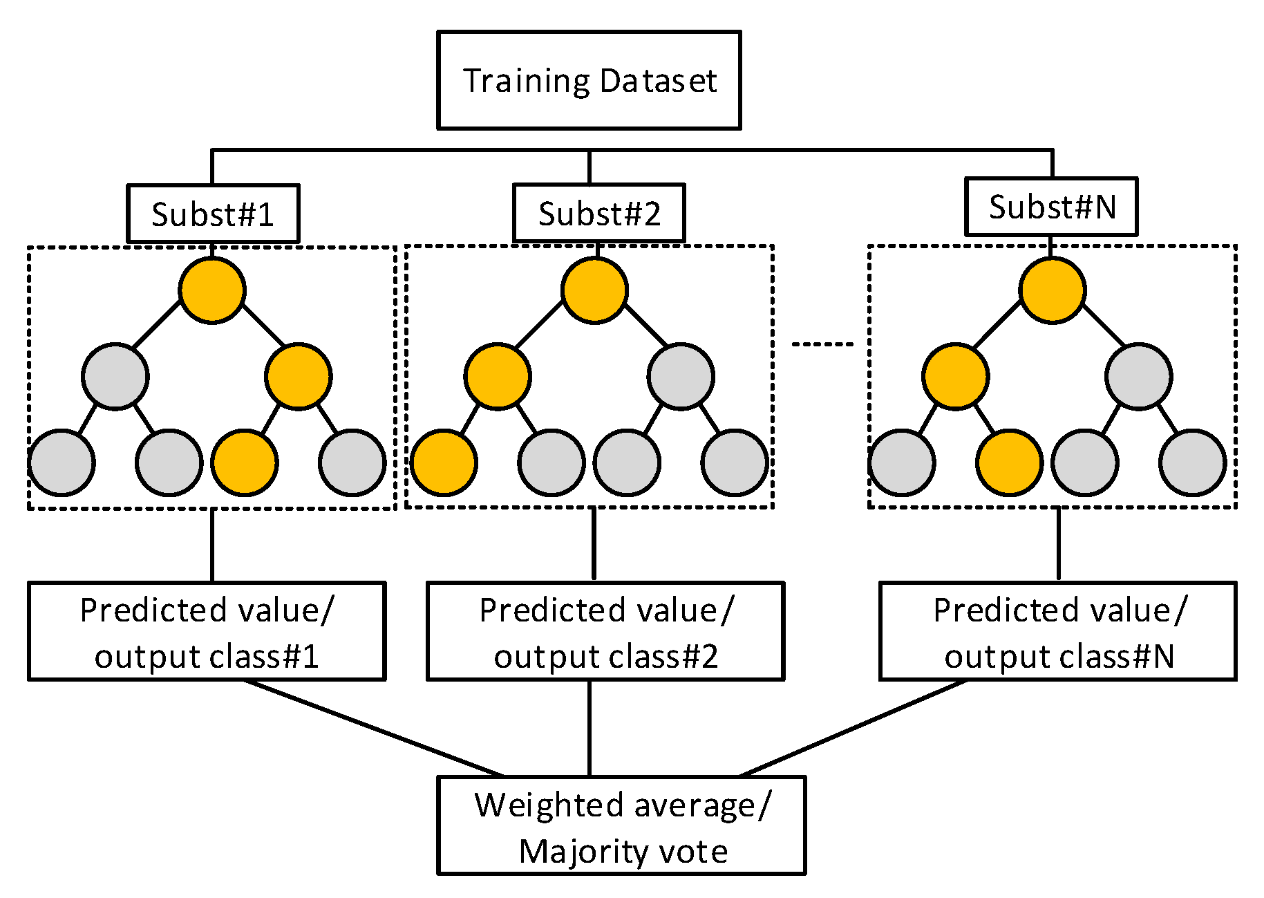 Sensors 23 04331 g004 Sensors 23 04331 g004