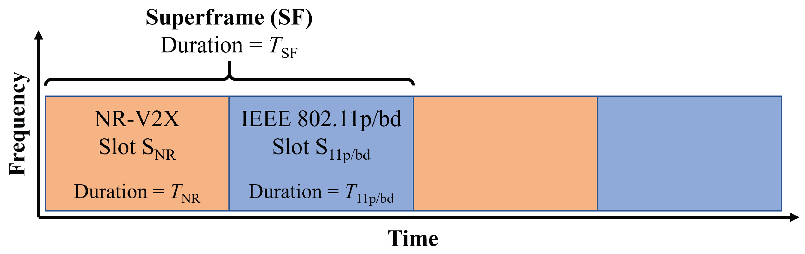Sensors 23 04337 g001 Sensors 23 04337 g001