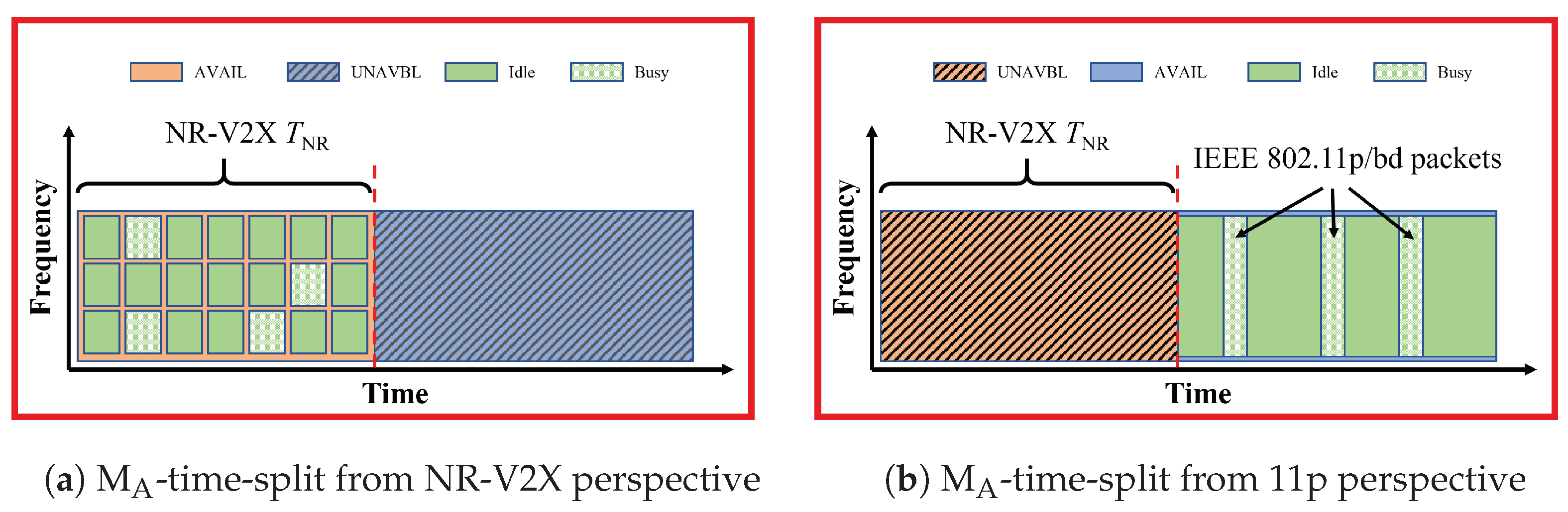 Sensors 23 04337 g002 Sensors 23 04337 g002