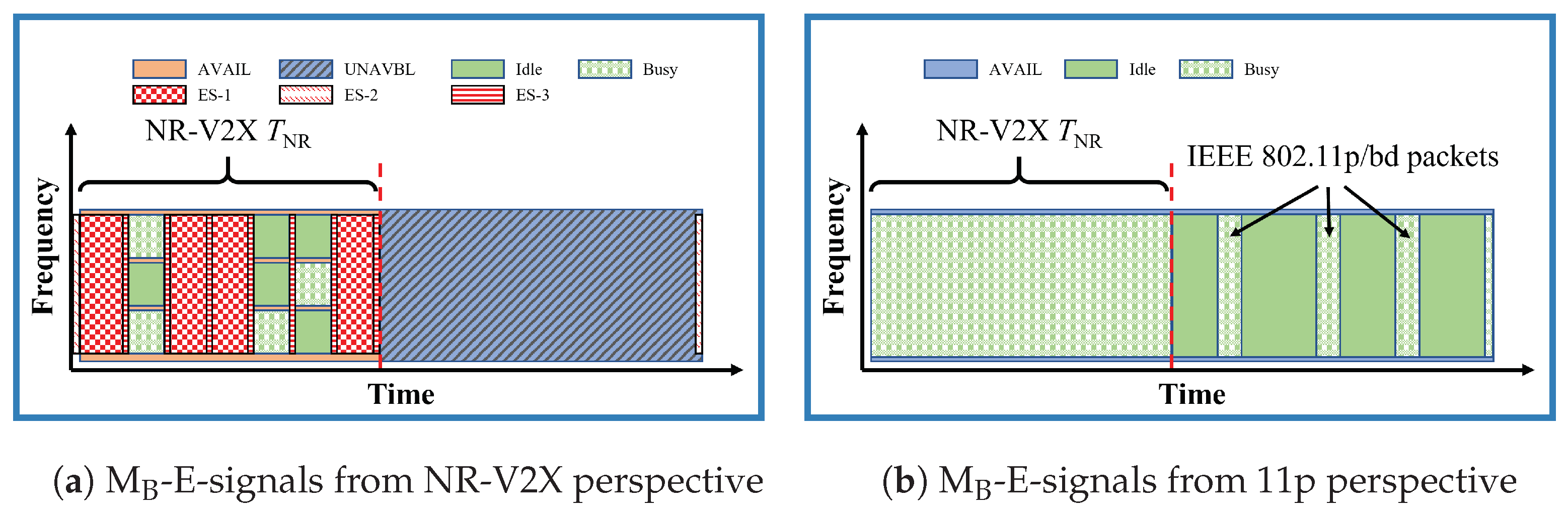 Sensors 23 04337 g003 Sensors 23 04337 g003