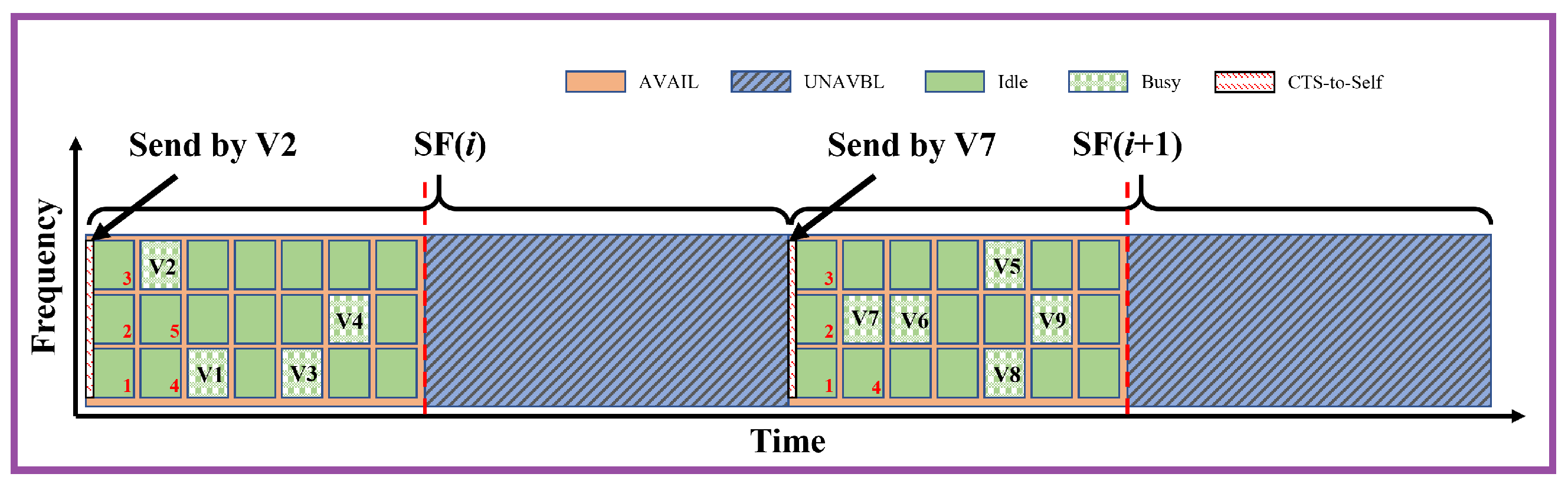 Sensors 23 04337 g006 Sensors 23 04337 g006
