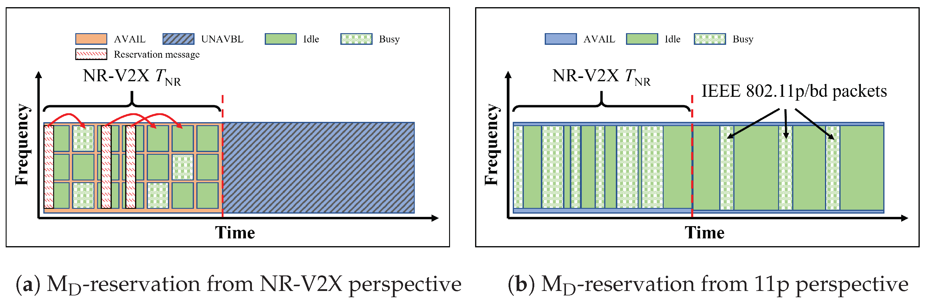 Sensors 23 04337 g007 Sensors 23 04337 g007