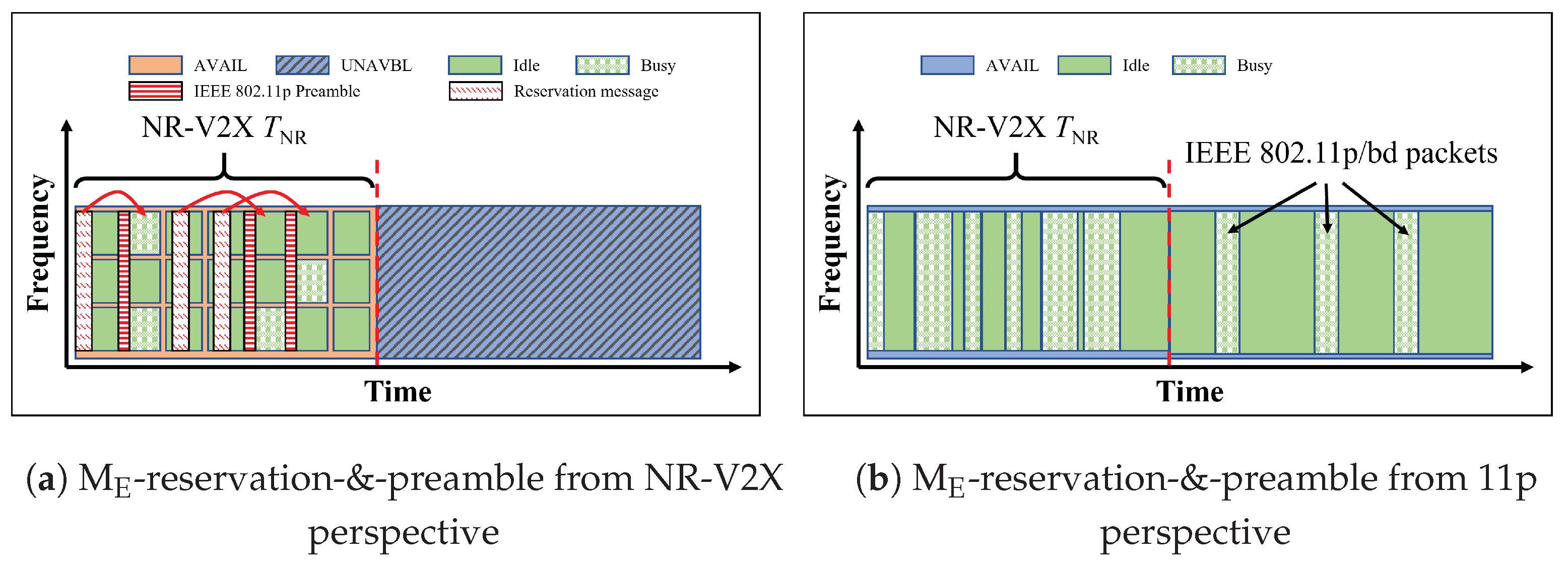 Sensors 23 04337 g008 Sensors 23 04337 g008