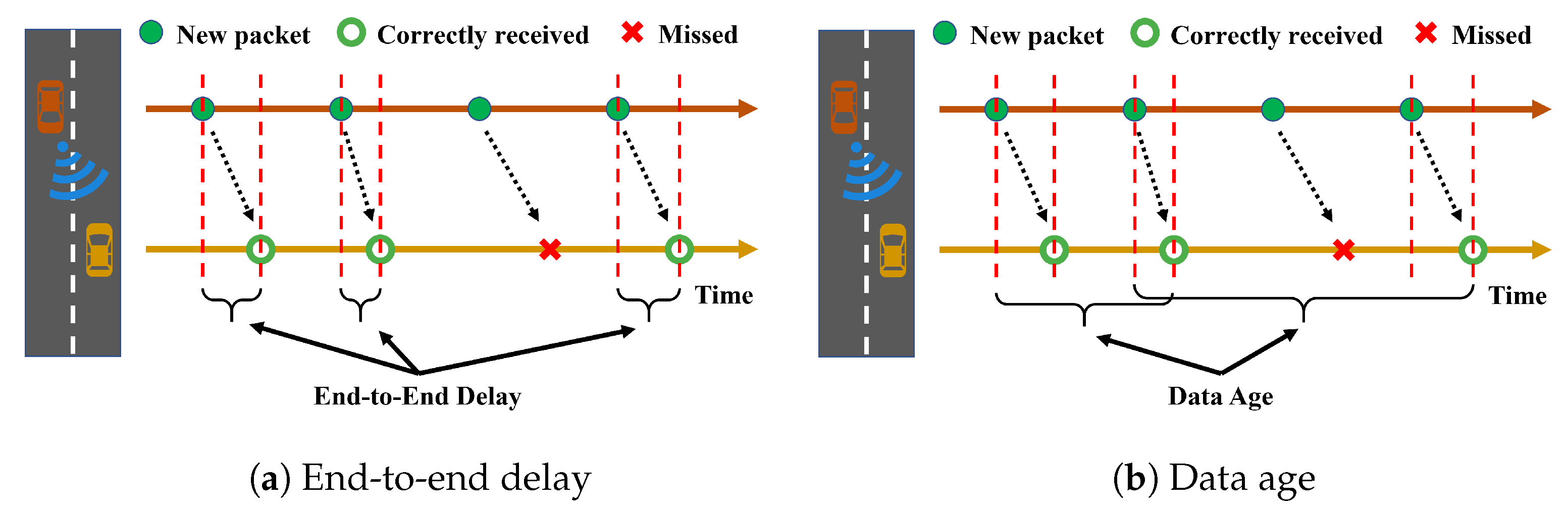 Sensors 23 04337 g009 Sensors 23 04337 g009
