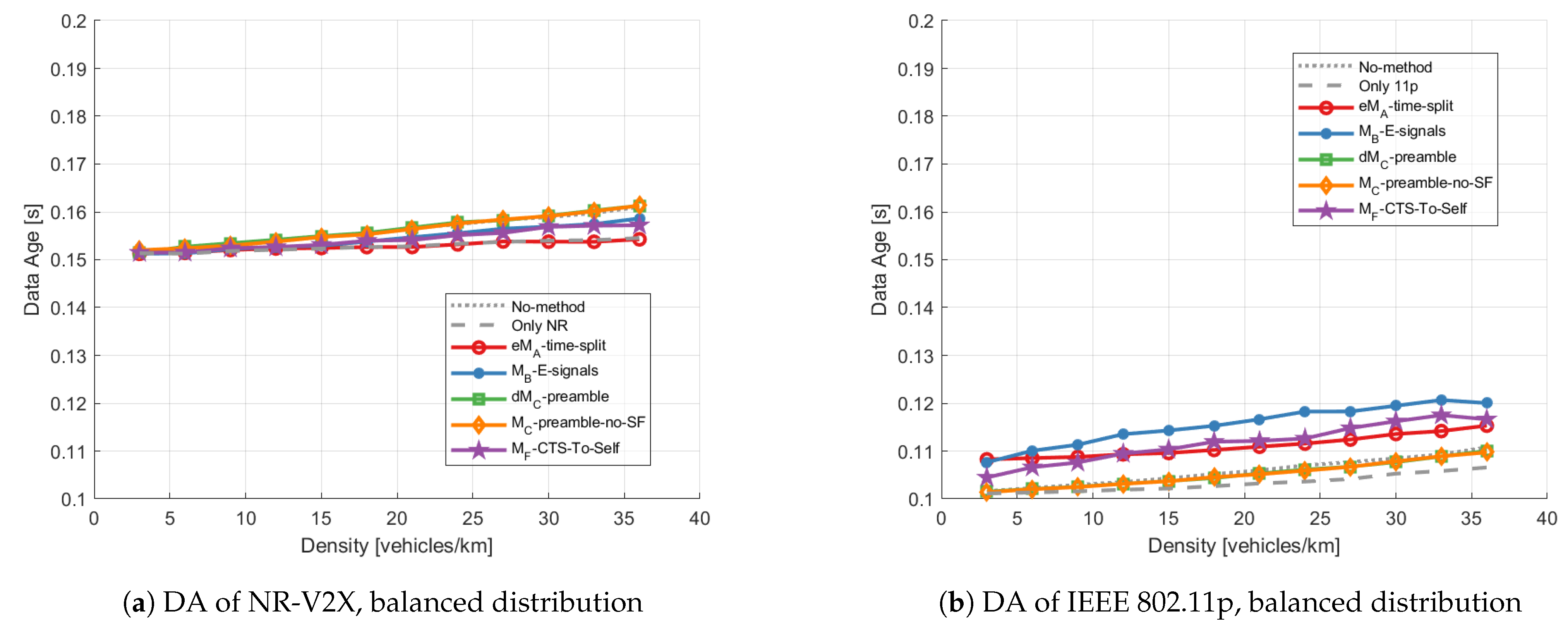 Sensors 23 04337 g012 Sensors 23 04337 g012
