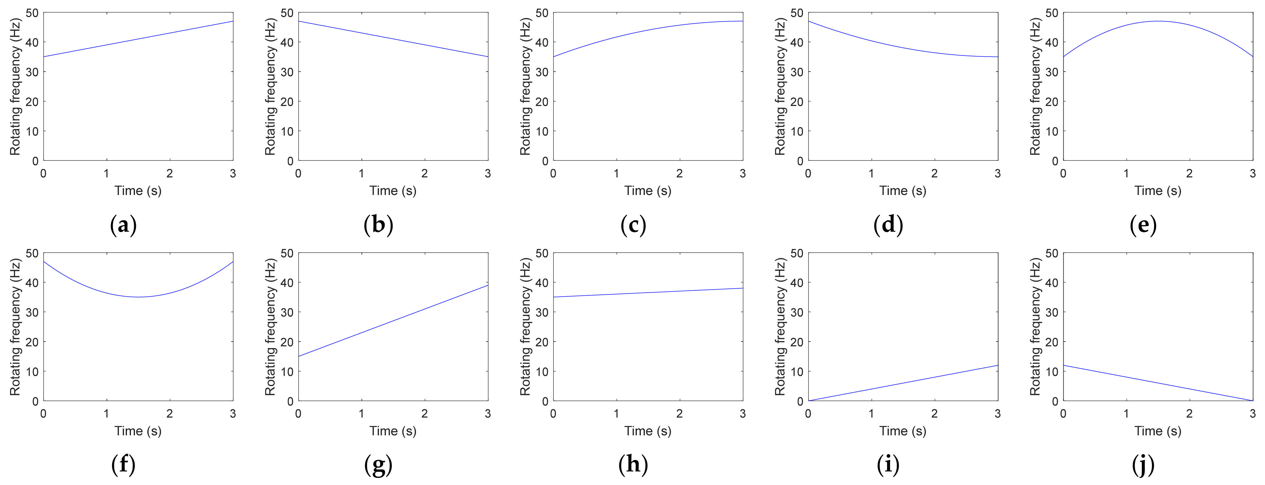 Sensors 23 04338 g001