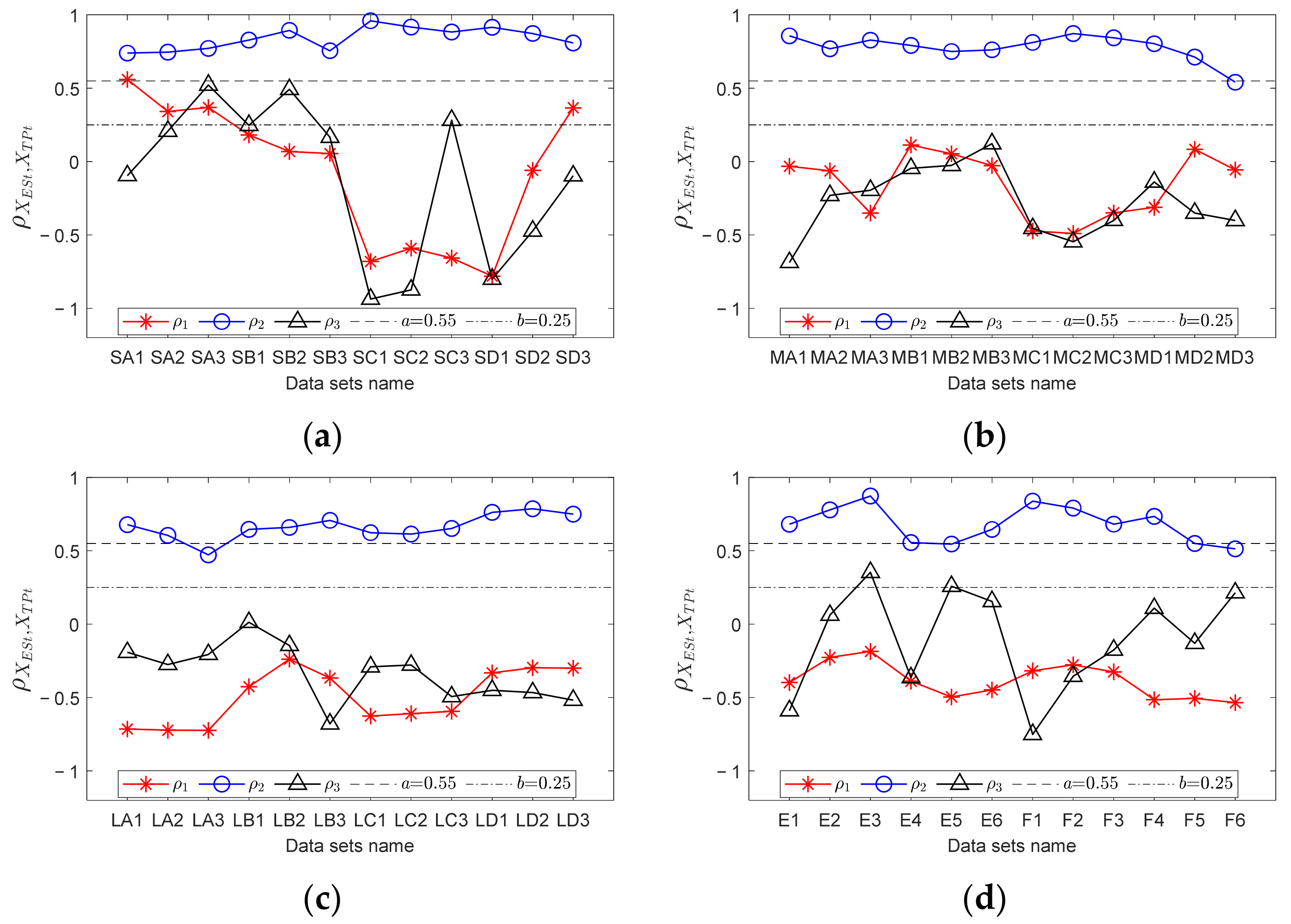 Sensors 23 04338 g018