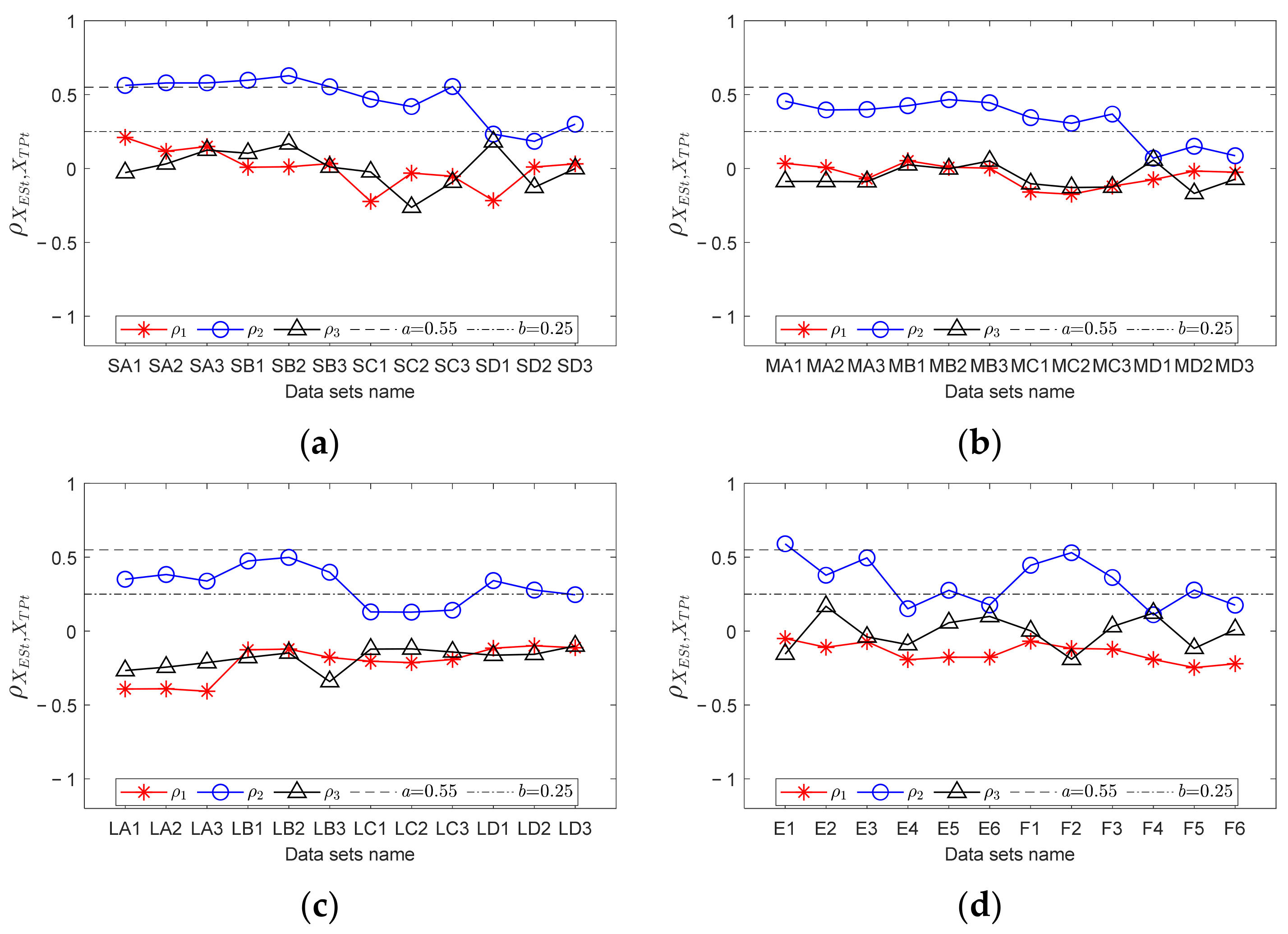 Sensors 23 04338 g019
