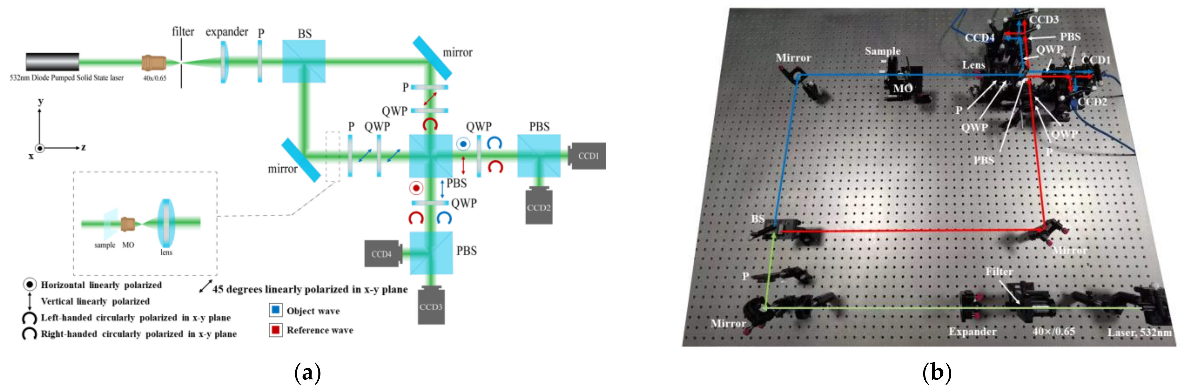 Sensors 23 04339 g001