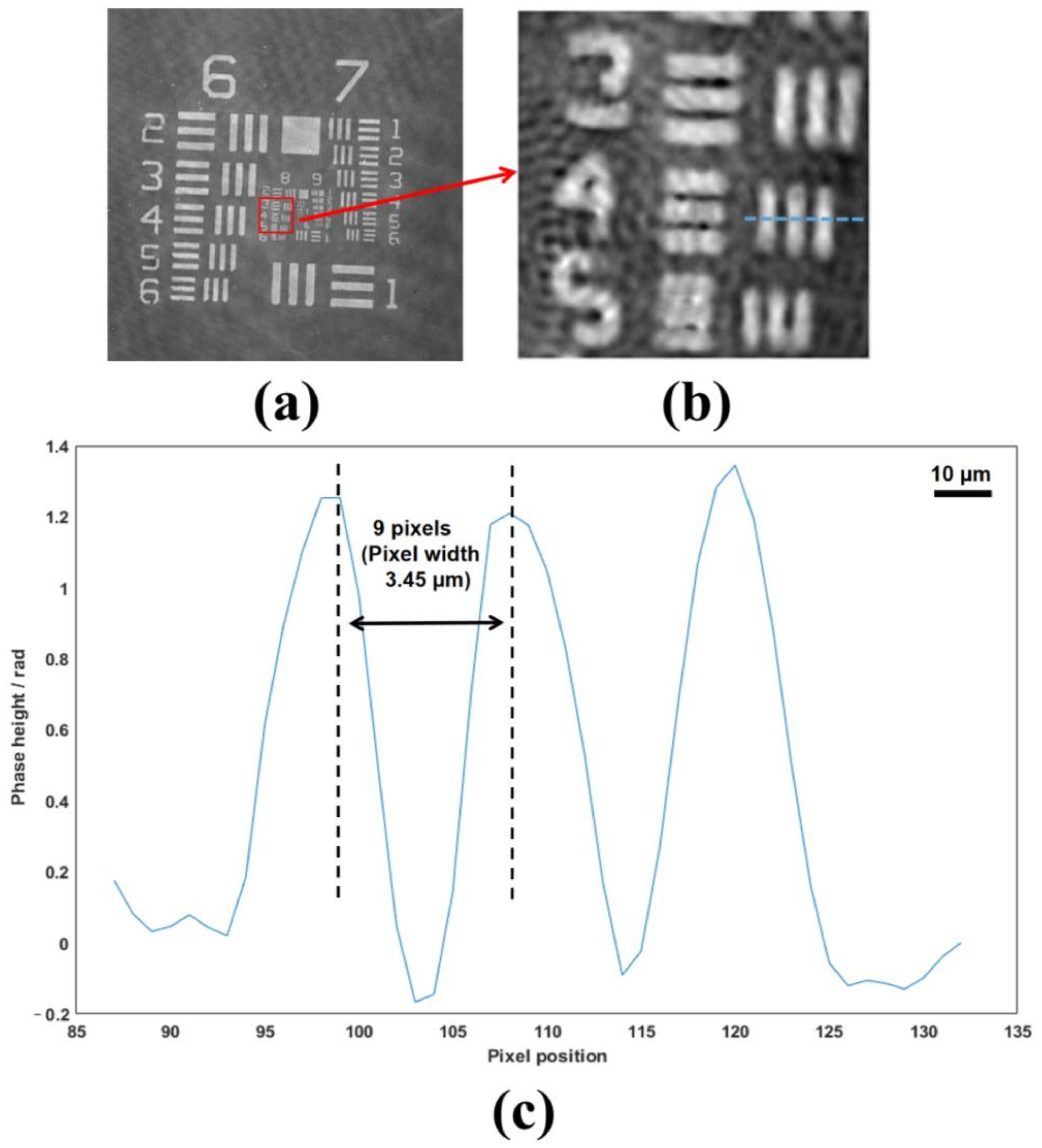 Sensors 23 04339 g003