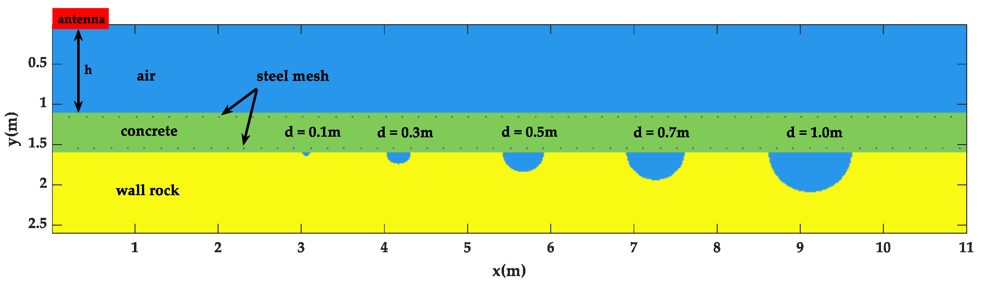 Sensors 23 04343 g001 Sensors 23 04343 g001