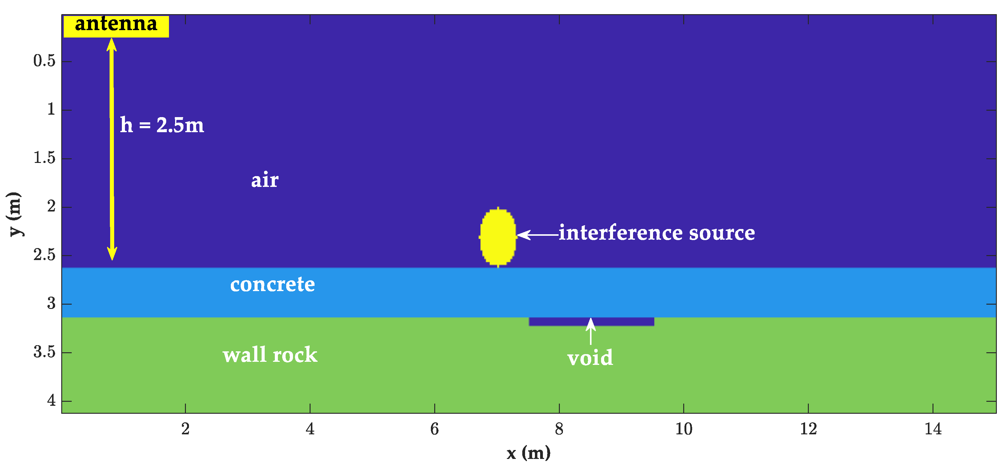 Sensors 23 04343 g006 Sensors 23 04343 g006