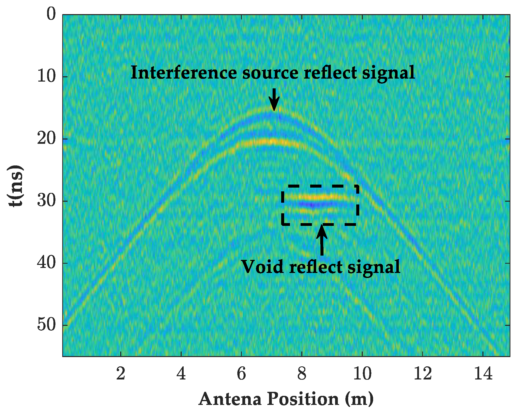 Sensors 23 04343 g008 Sensors 23 04343 g008