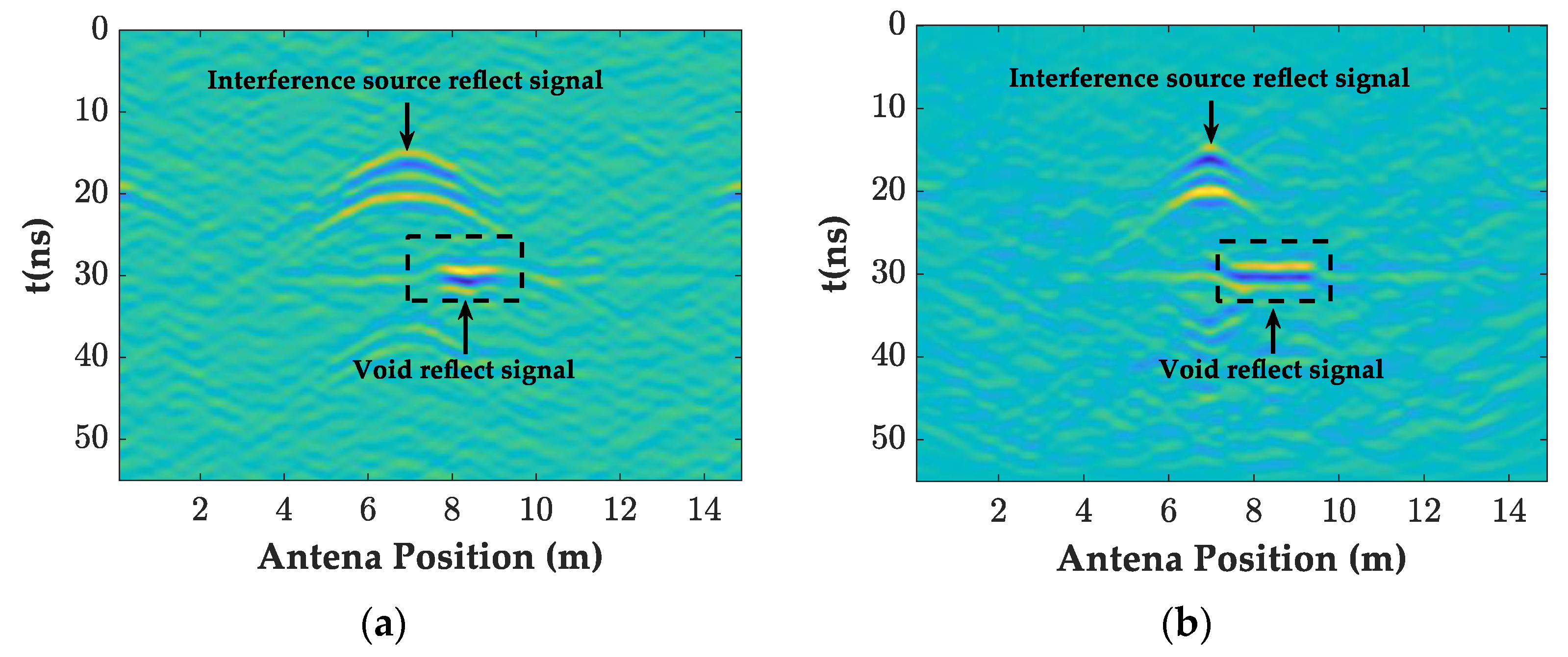 Sensors 23 04343 g010 Sensors 23 04343 g010