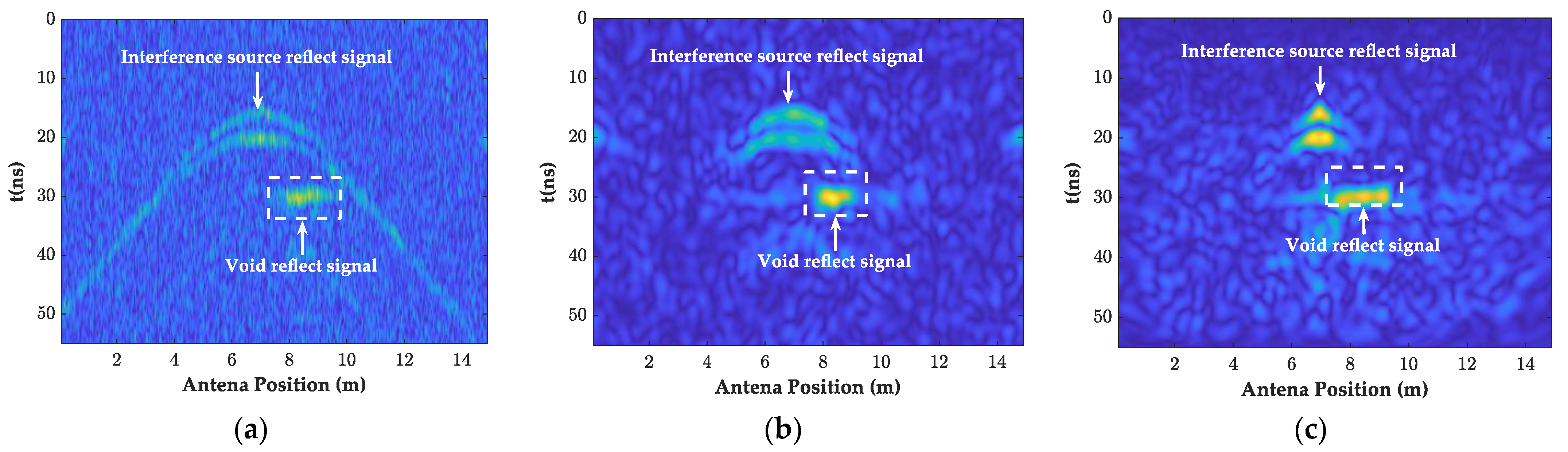 Sensors 23 04343 g011 Sensors 23 04343 g011
