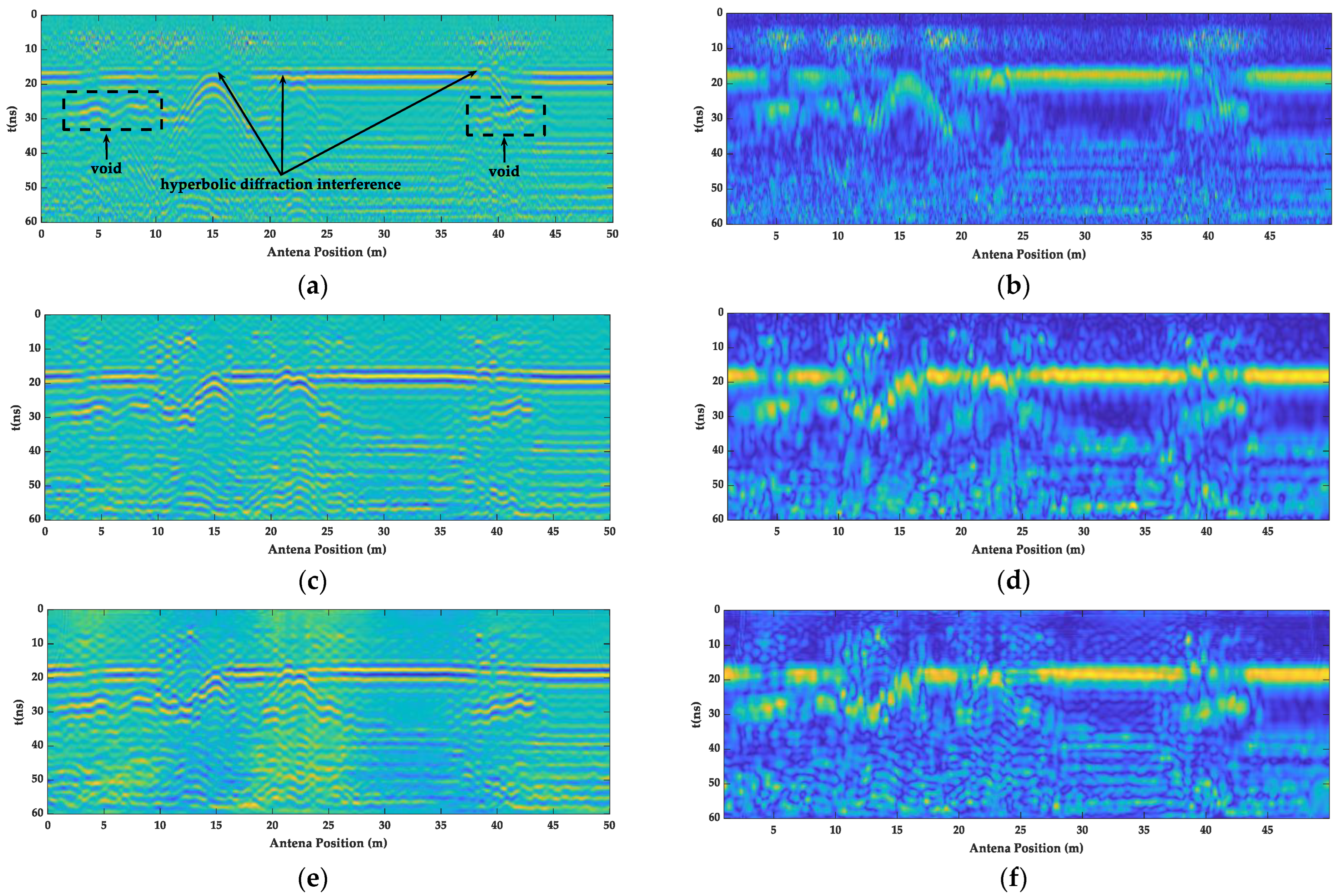 Sensors 23 04343 g014 Sensors 23 04343 g014