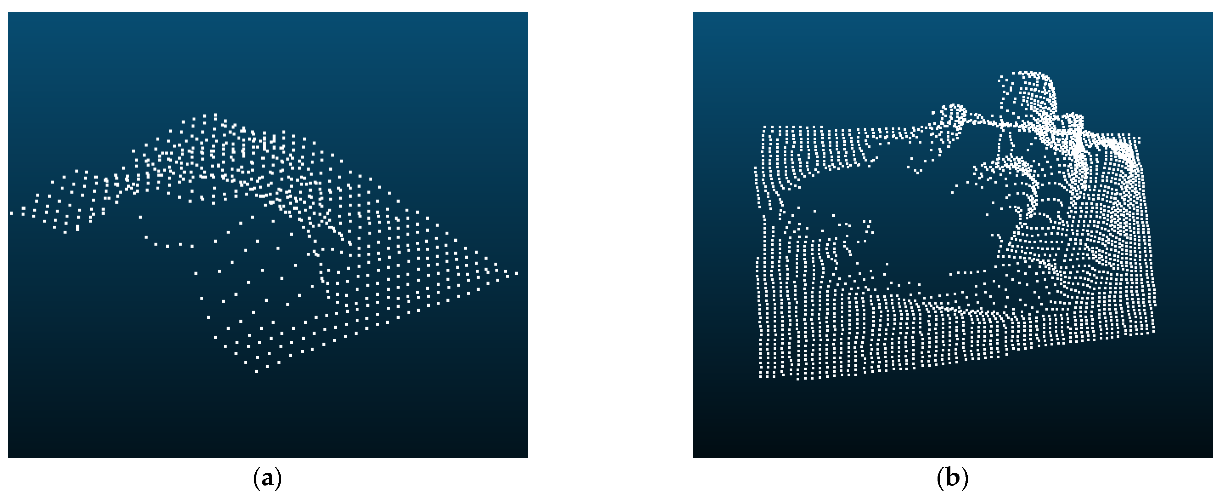 Sensors 23 04344 g005