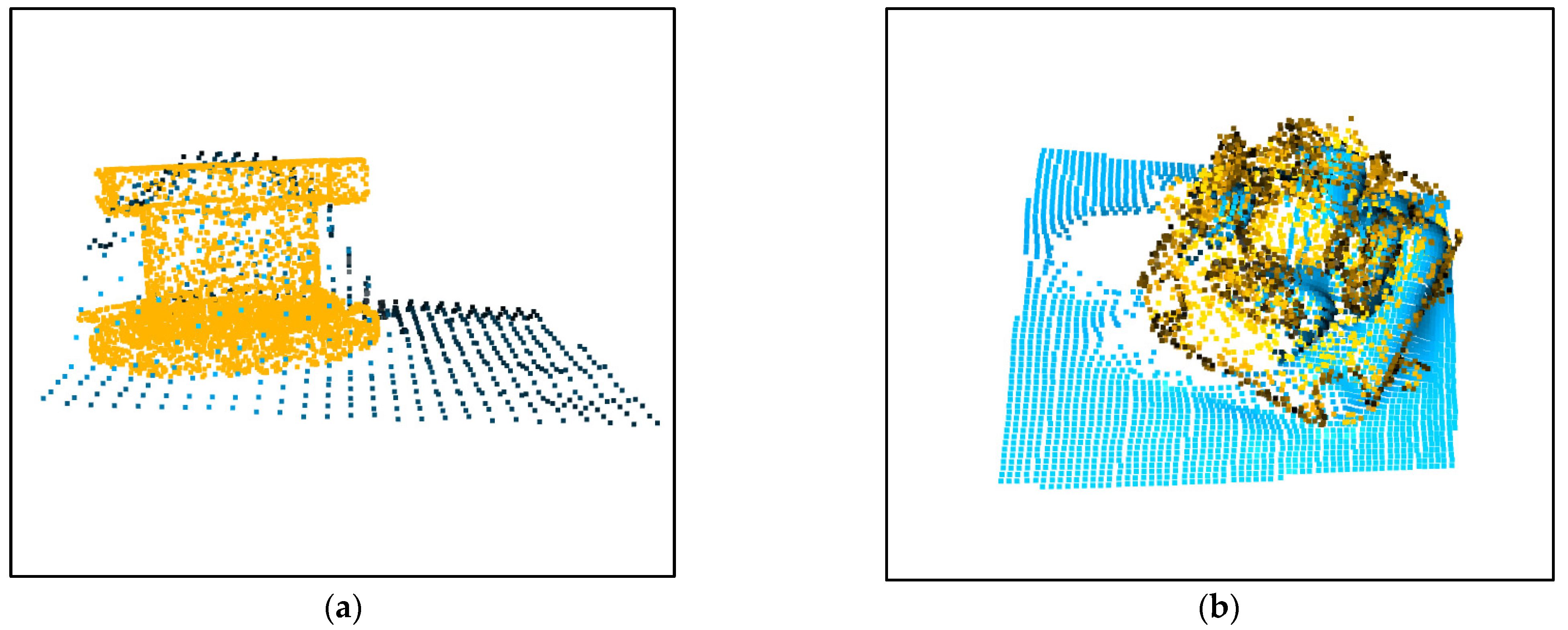 Sensors 23 04344 g007