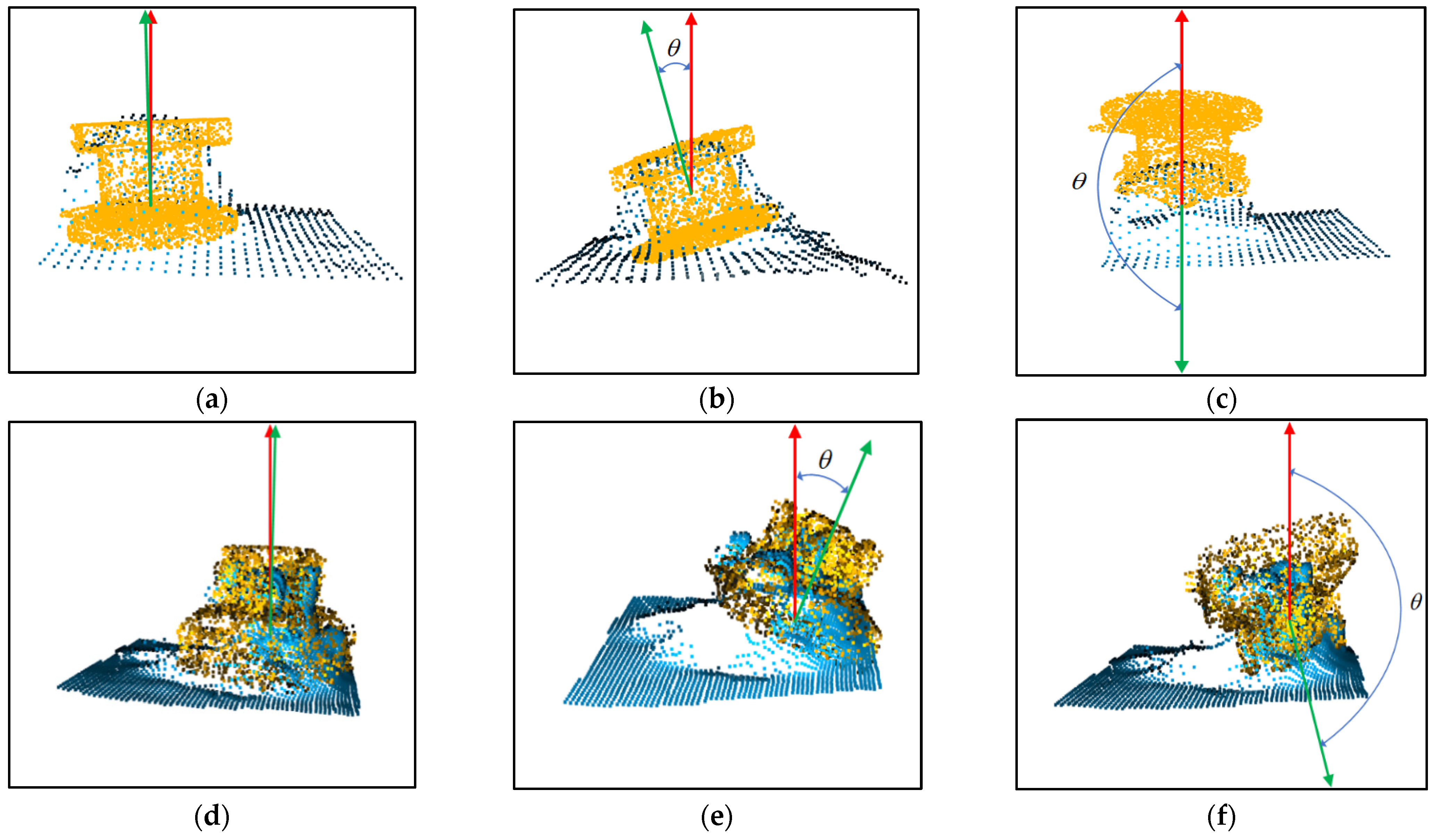 Sensors 23 04344 g013