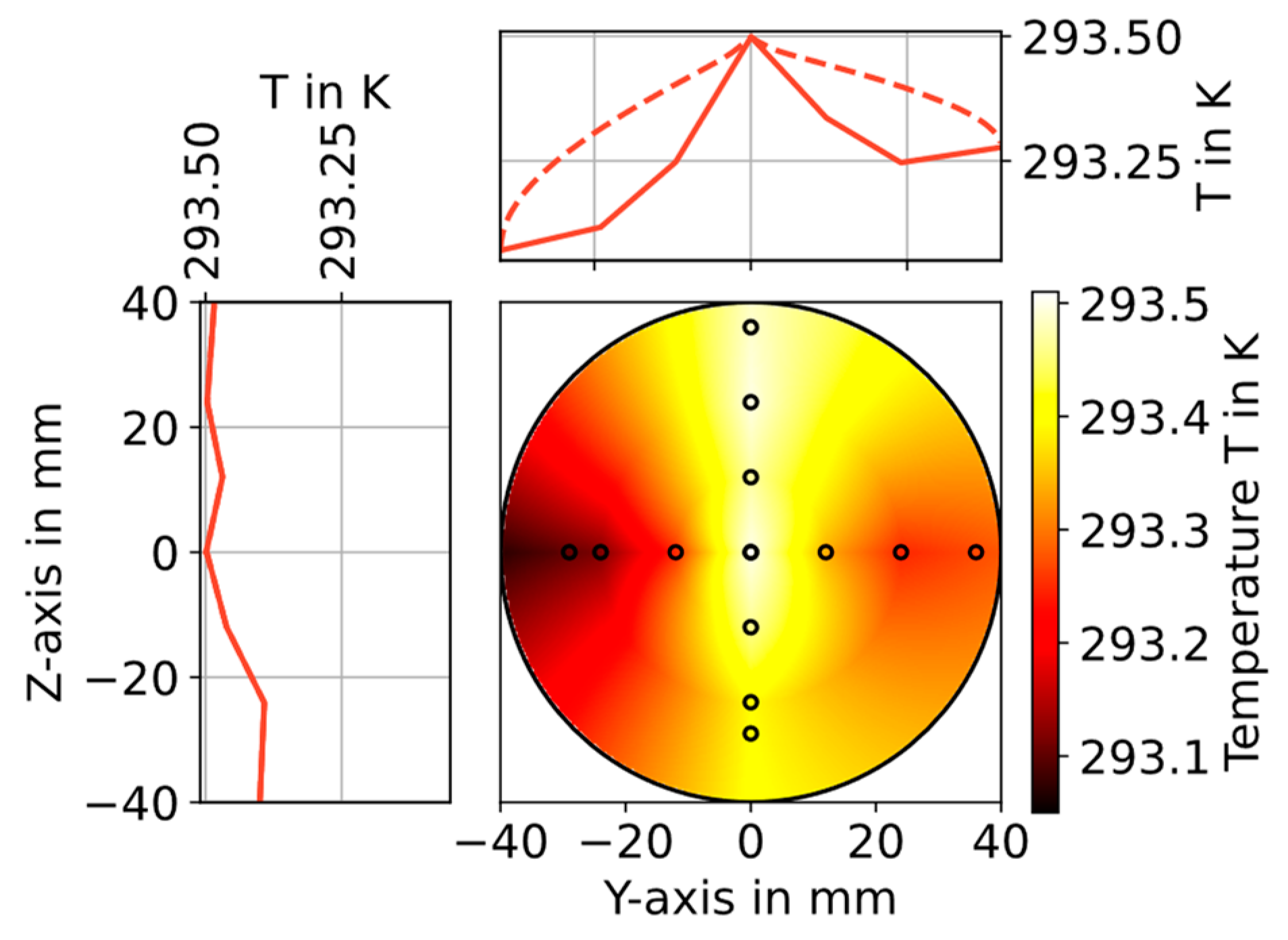 Sensors 23 04345 g004 Sensors 23 04345 g004
