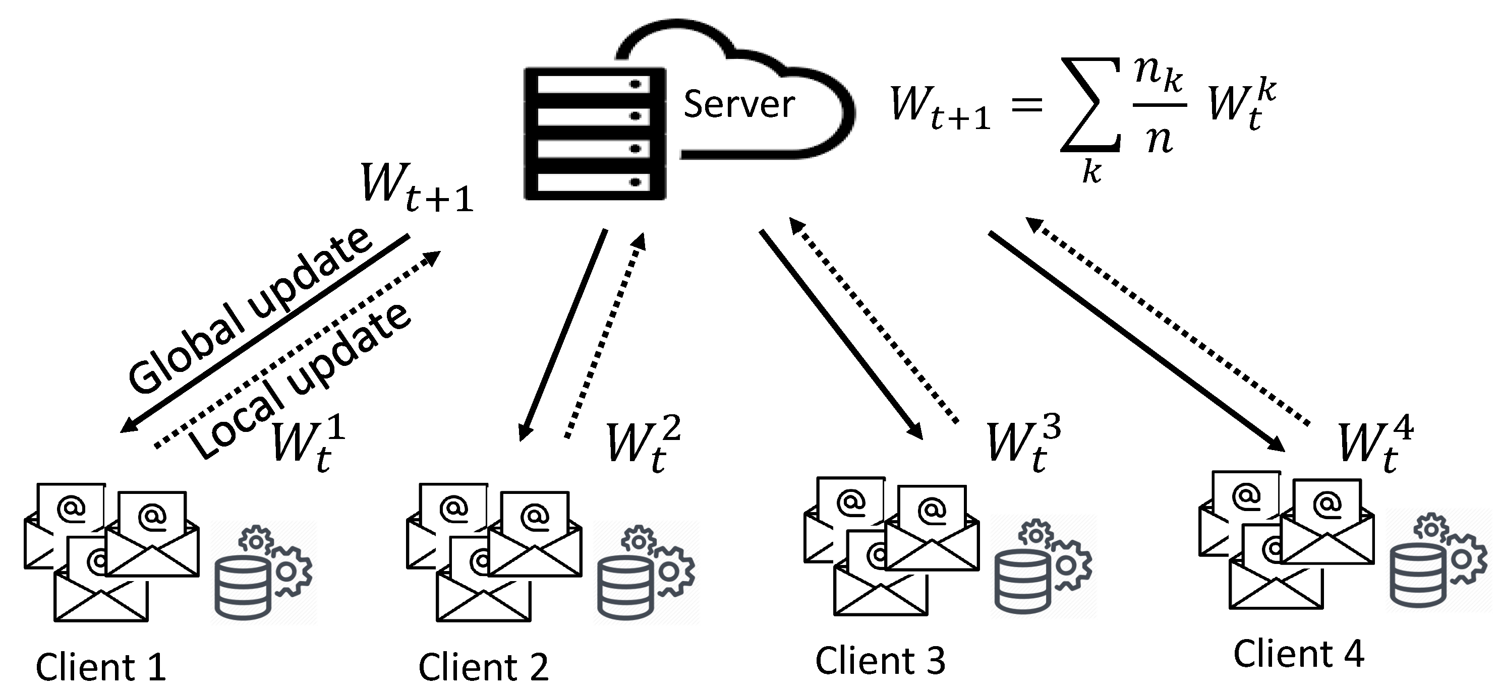 Sensors 23 04346 g001 Sensors 23 04346 g001