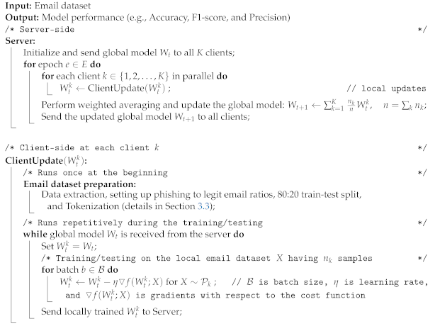 Sensors 23 04346 i001 Sensors 23 04346 i001