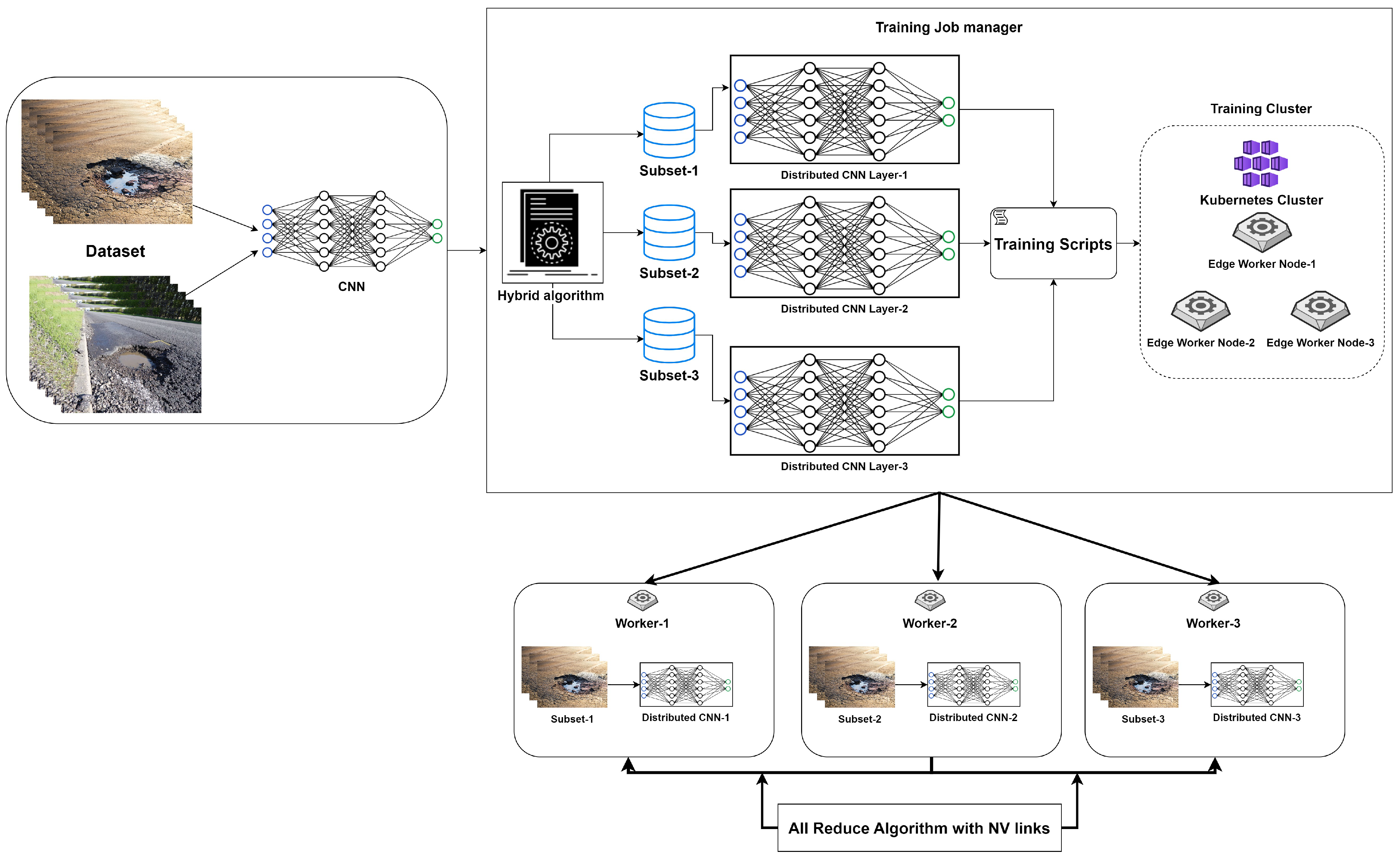 Sensors 23 04347 g004