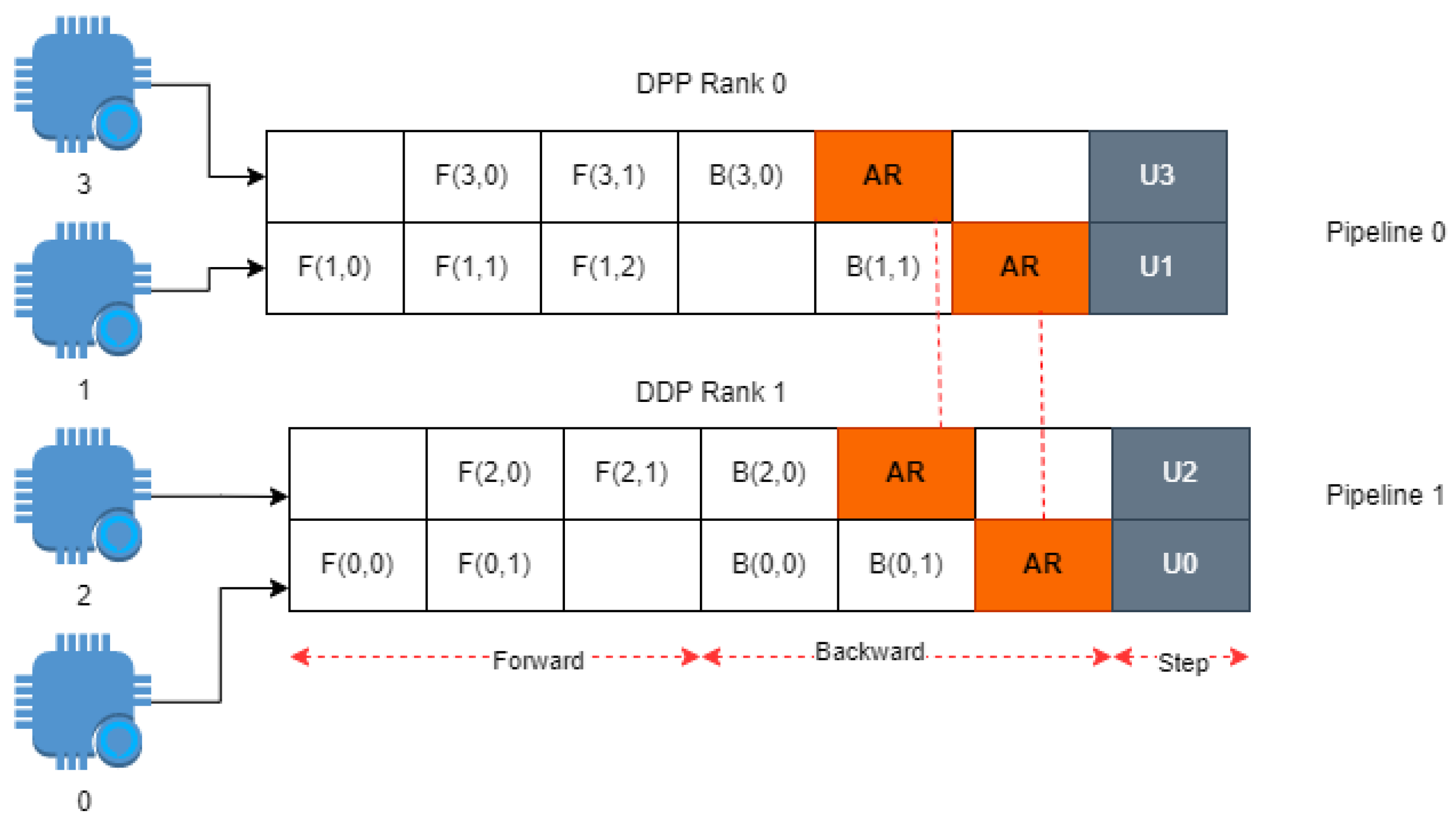 Sensors 23 04347 g006
