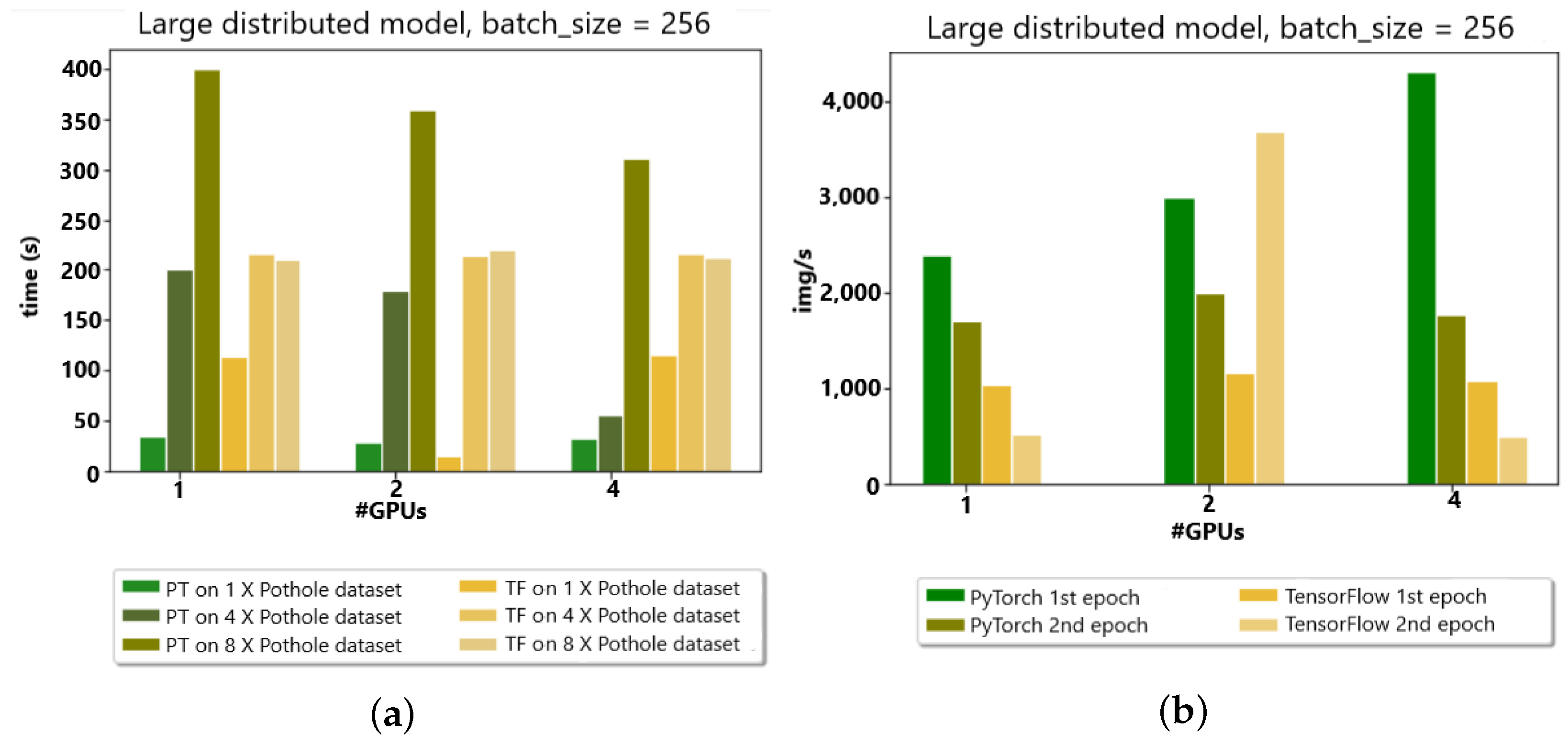 Sensors 23 04347 g012