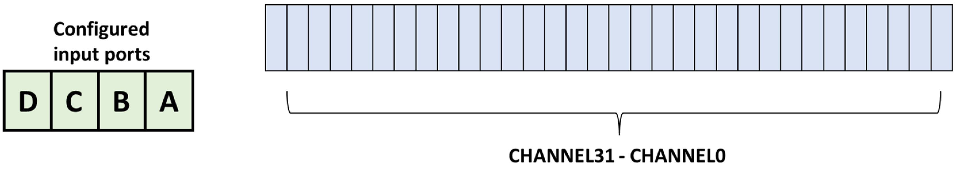 Sensors 23 04349 g006