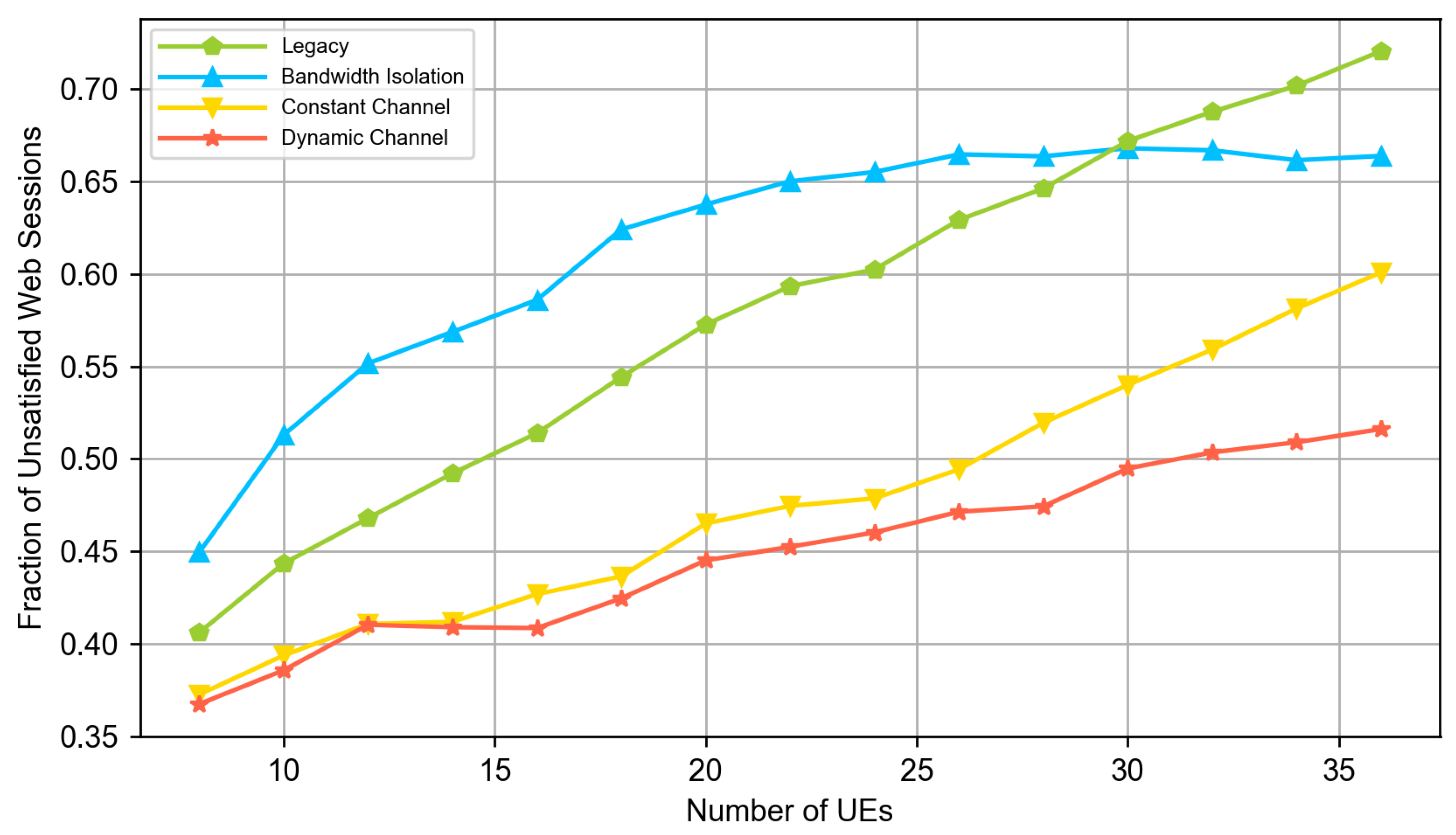 Sensors 23 04351 g004 Sensors 23 04351 g004