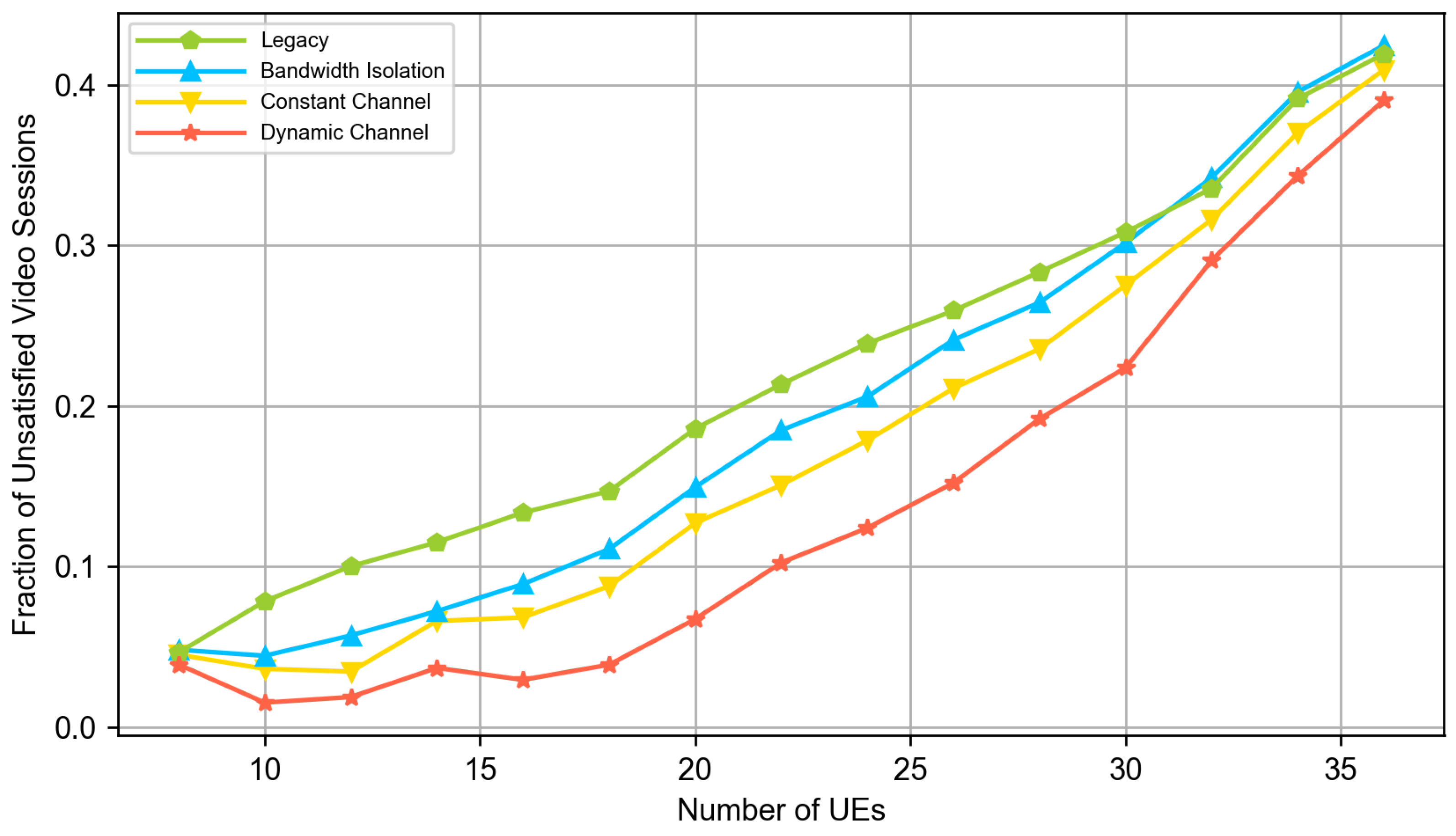 Sensors 23 04351 g005 Sensors 23 04351 g005
