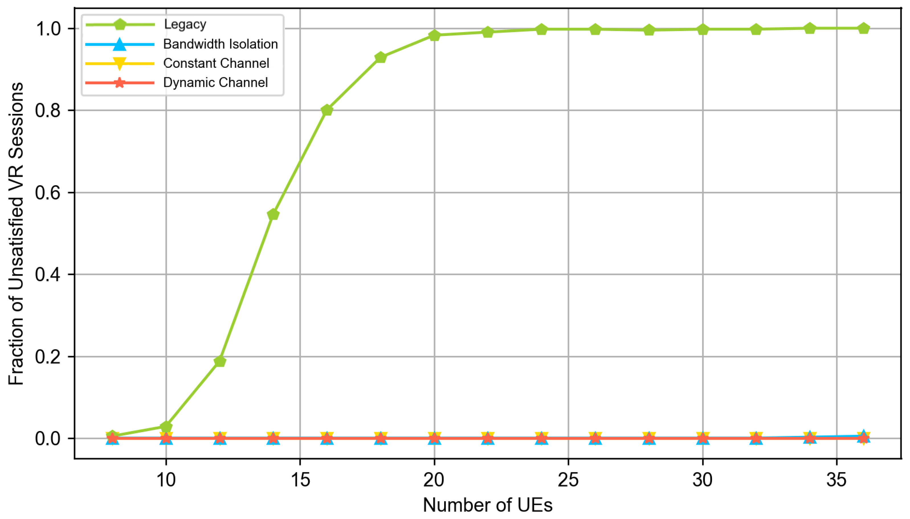 Sensors 23 04351 g006 Sensors 23 04351 g006