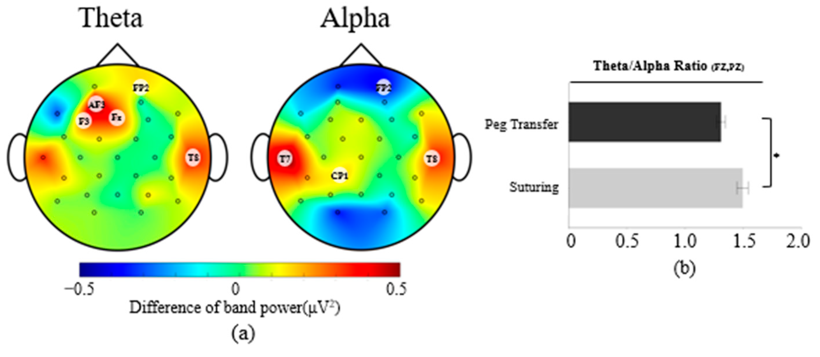 Sensors 23 04354 g002 Sensors 23 04354 g002