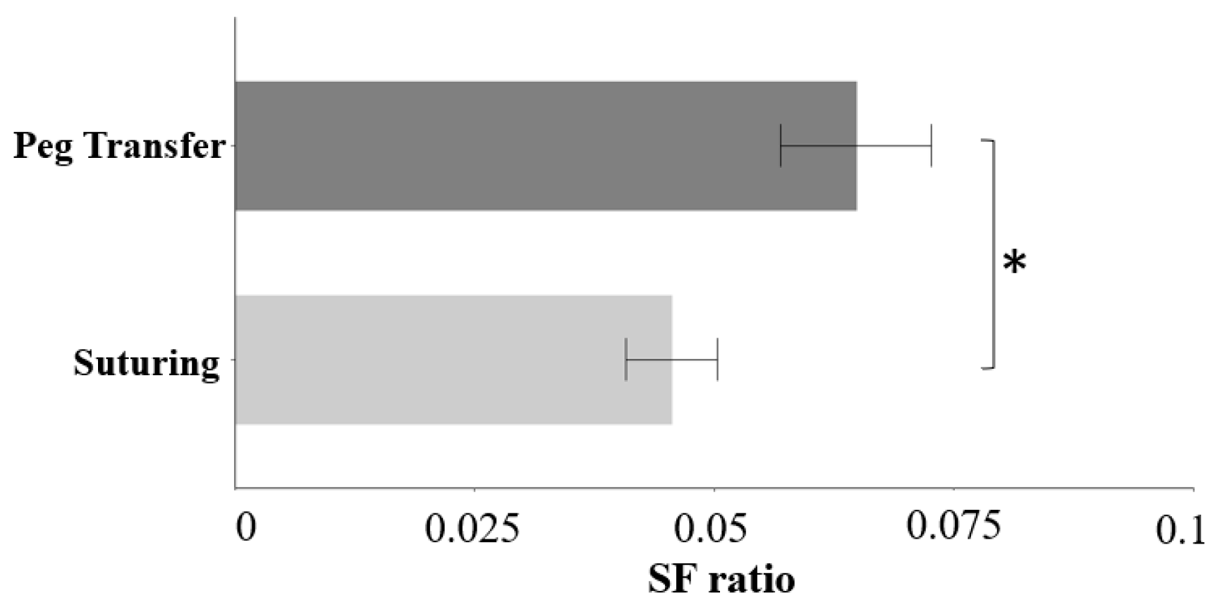 Sensors 23 04354 g004 Sensors 23 04354 g004