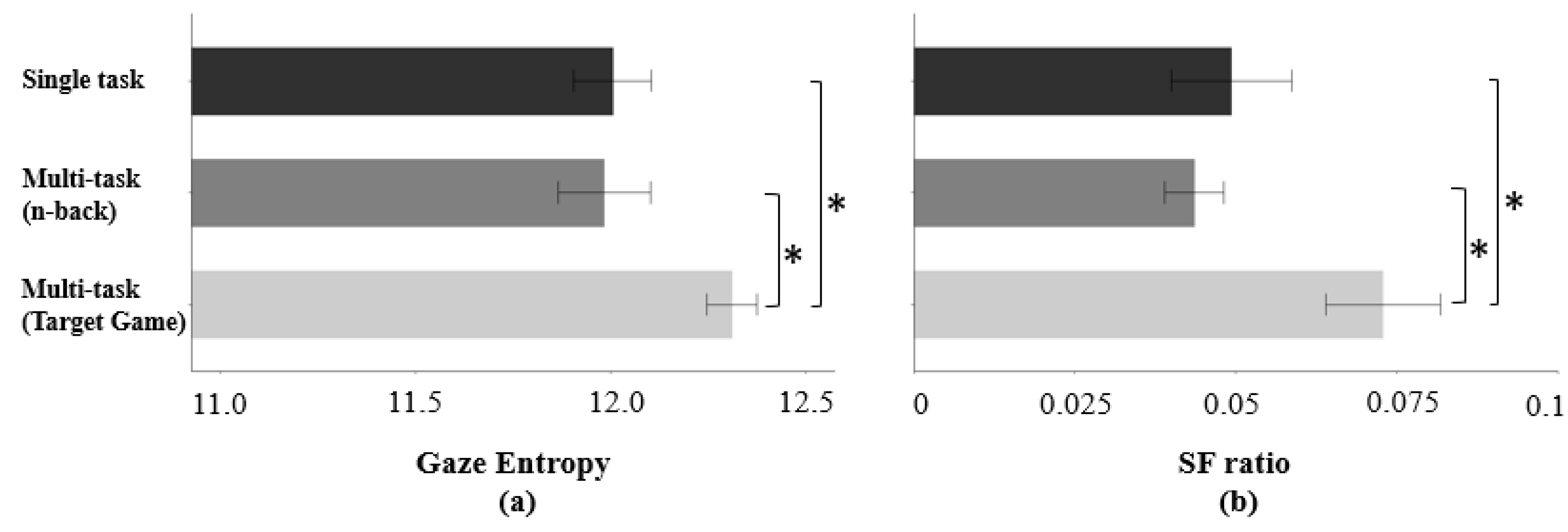 Sensors 23 04354 g005 Sensors 23 04354 g005