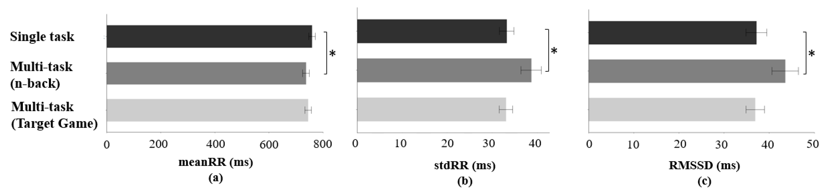 Sensors 23 04354 g007 Sensors 23 04354 g007
