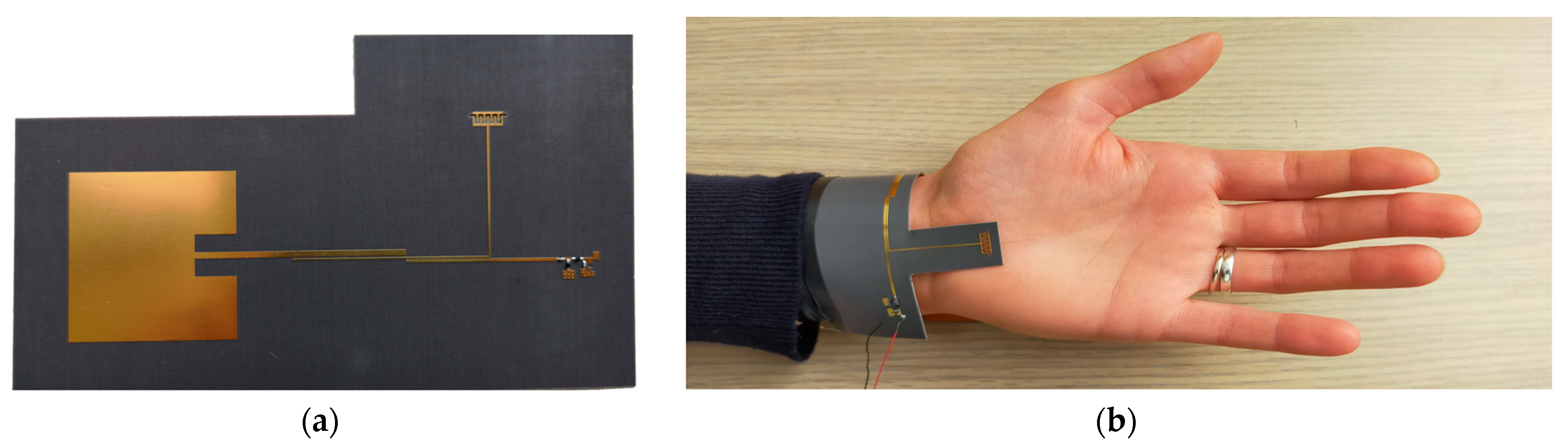 Sensors 23 04356 g002 Sensors 23 04356 g002