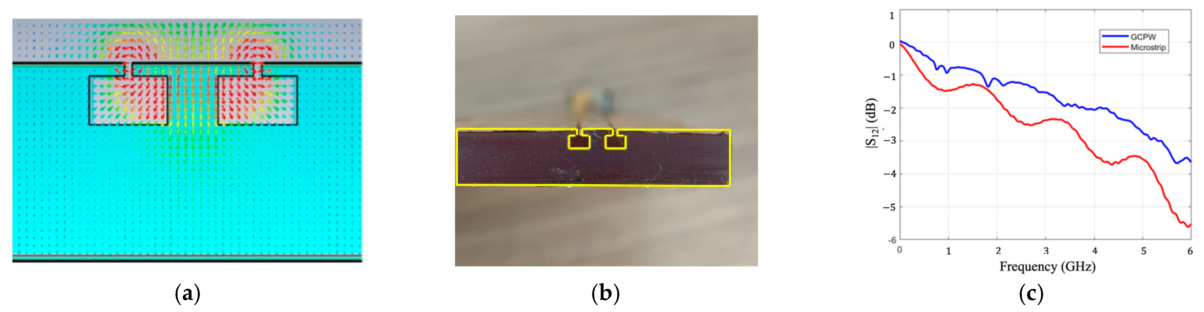 Sensors 23 04356 g010 Sensors 23 04356 g010