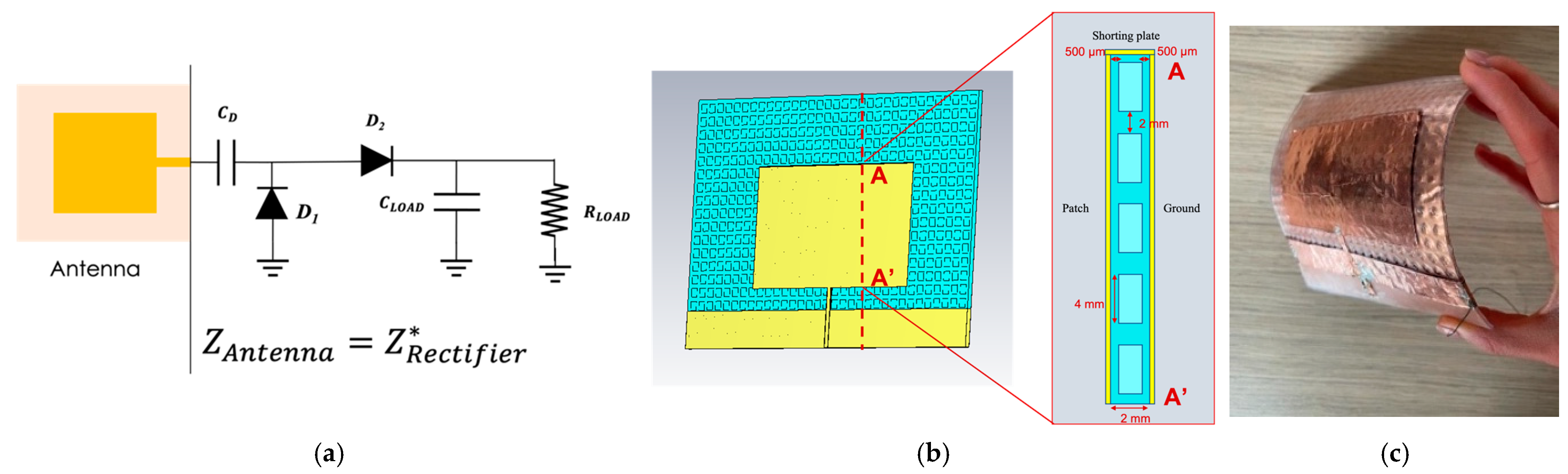 Sensors 23 04356 g011 Sensors 23 04356 g011